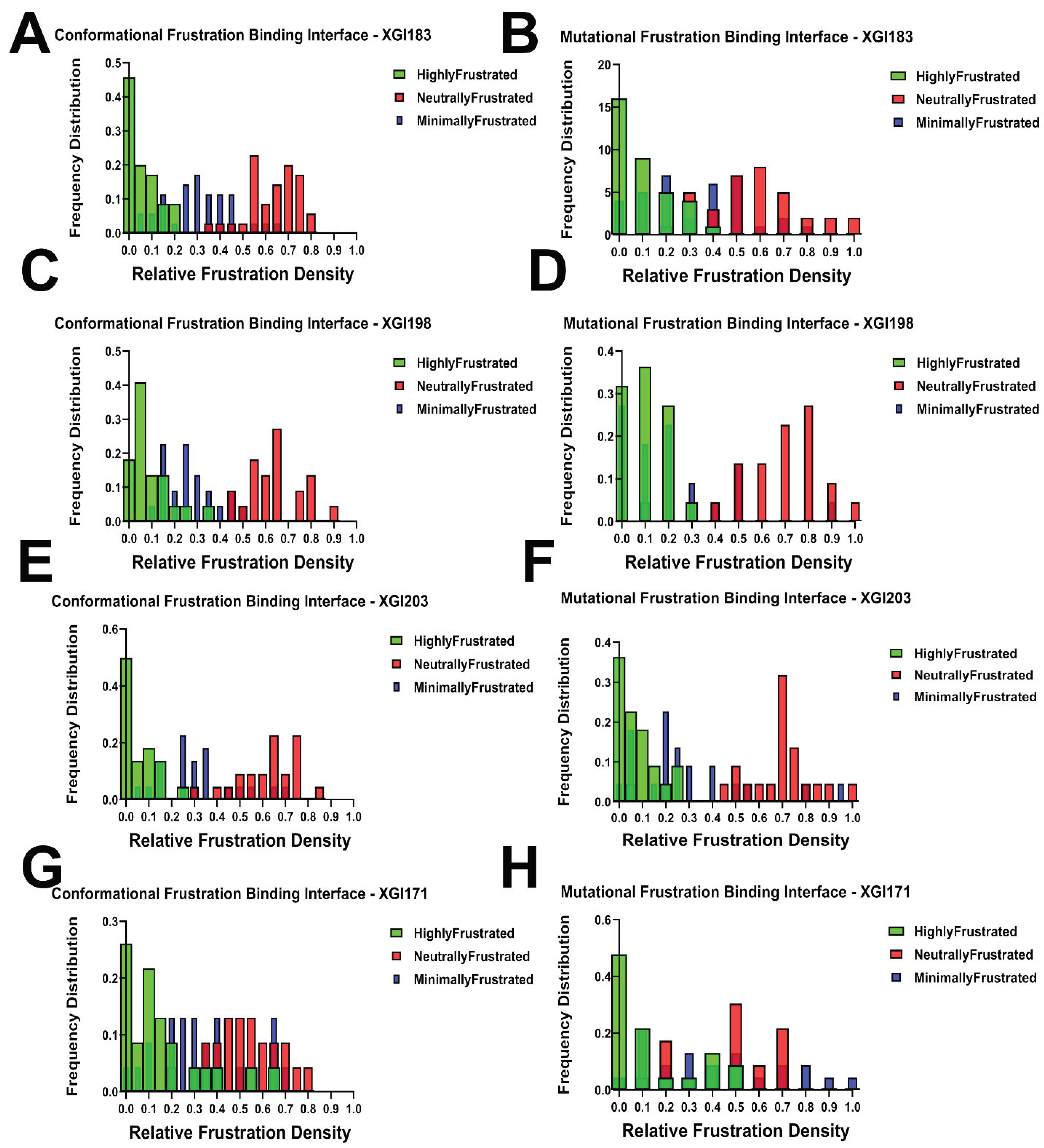 Preprints 206479 g008 Preprints 206479 g008