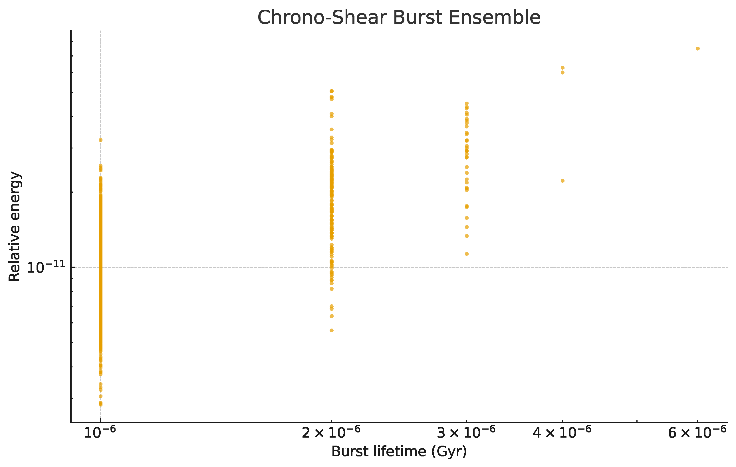 Preprints 200664 g0a3