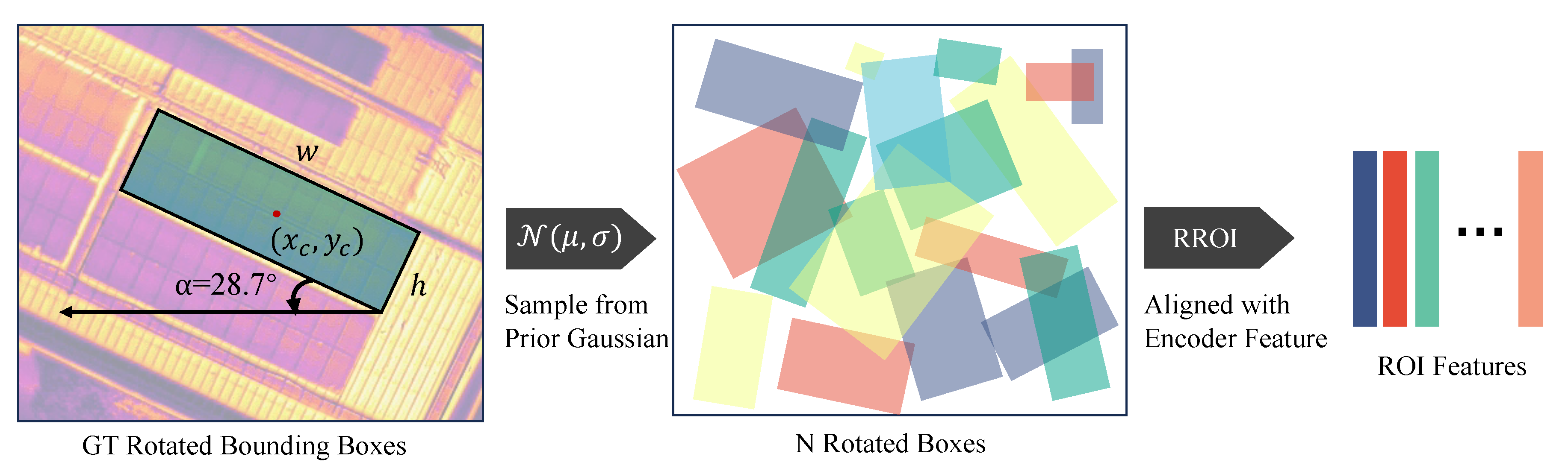 Preprints 146780 g002