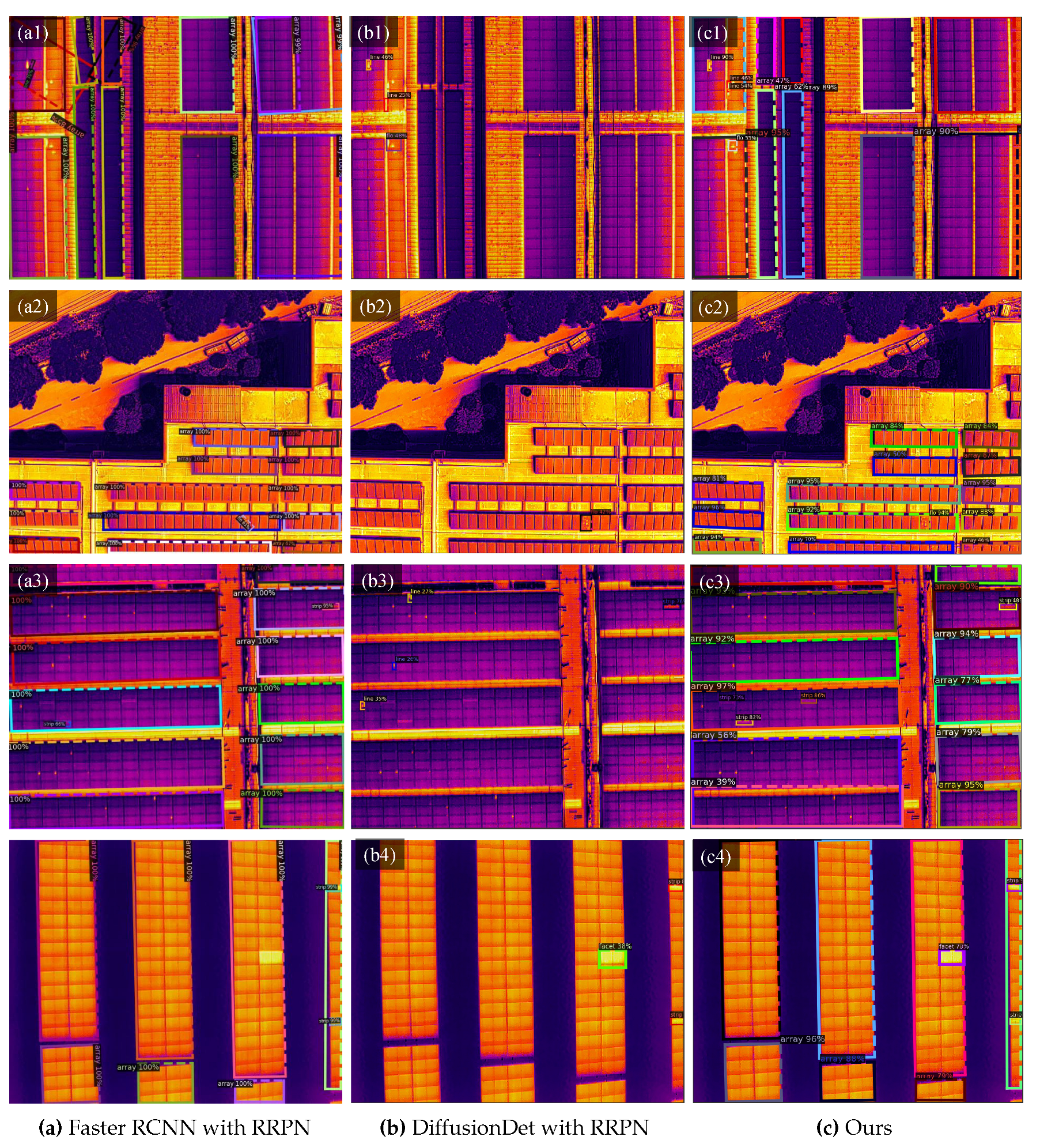Preprints 146780 g006
