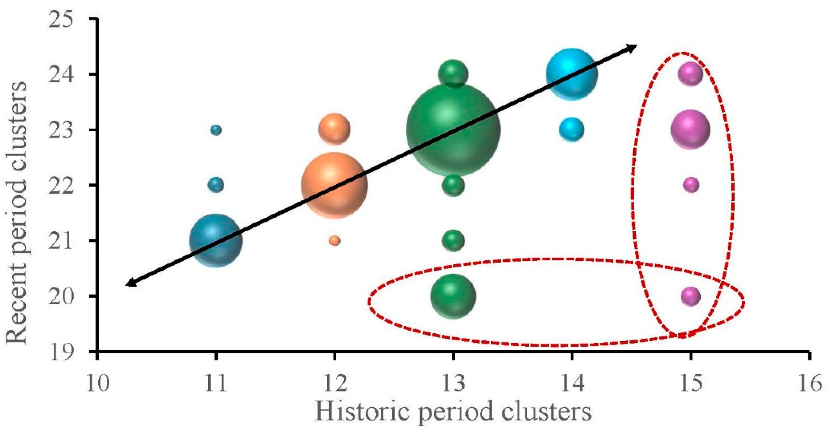 Preprints 154303 g011