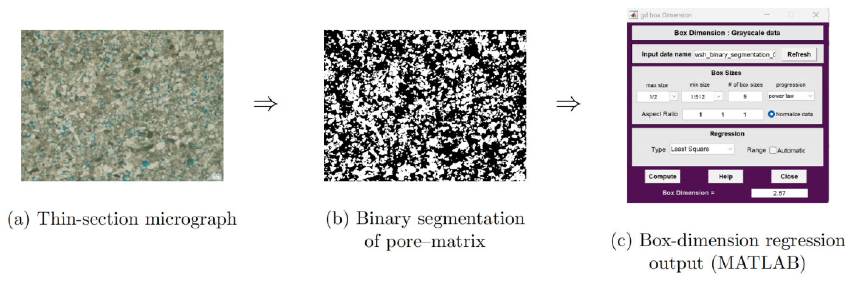 Preprints 178913 g002