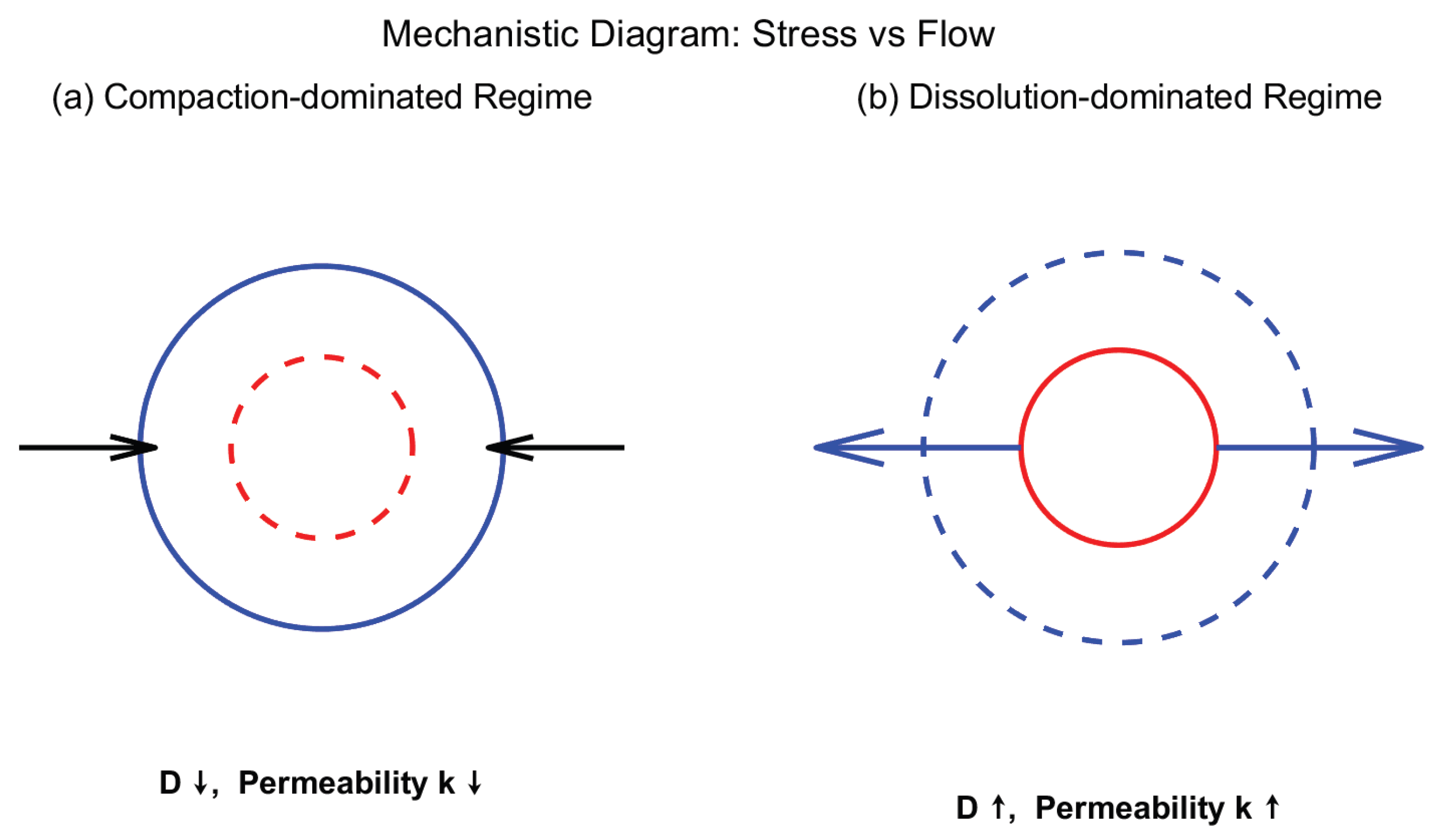 Preprints 178913 g008