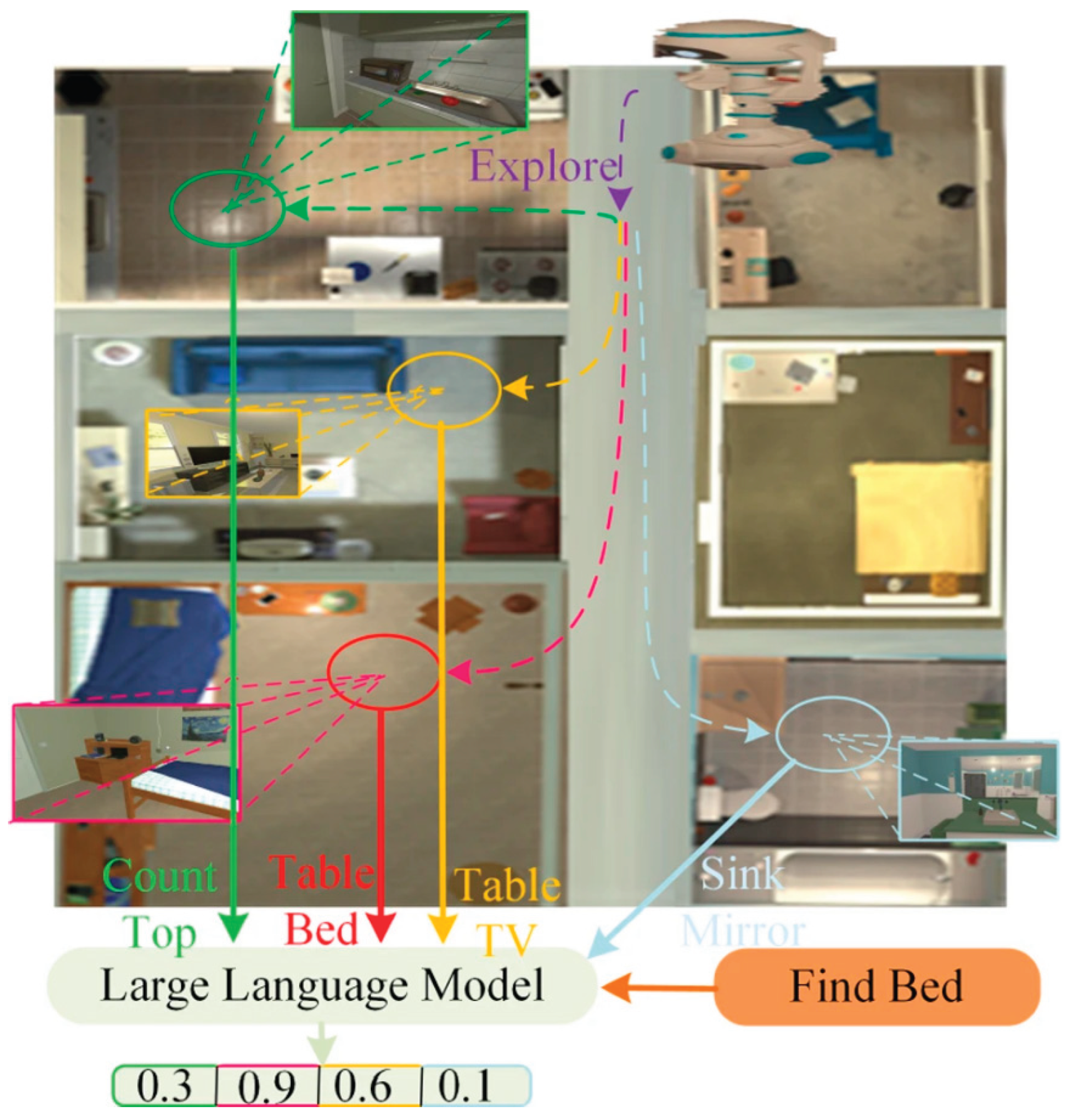 Preprints 195605 g002