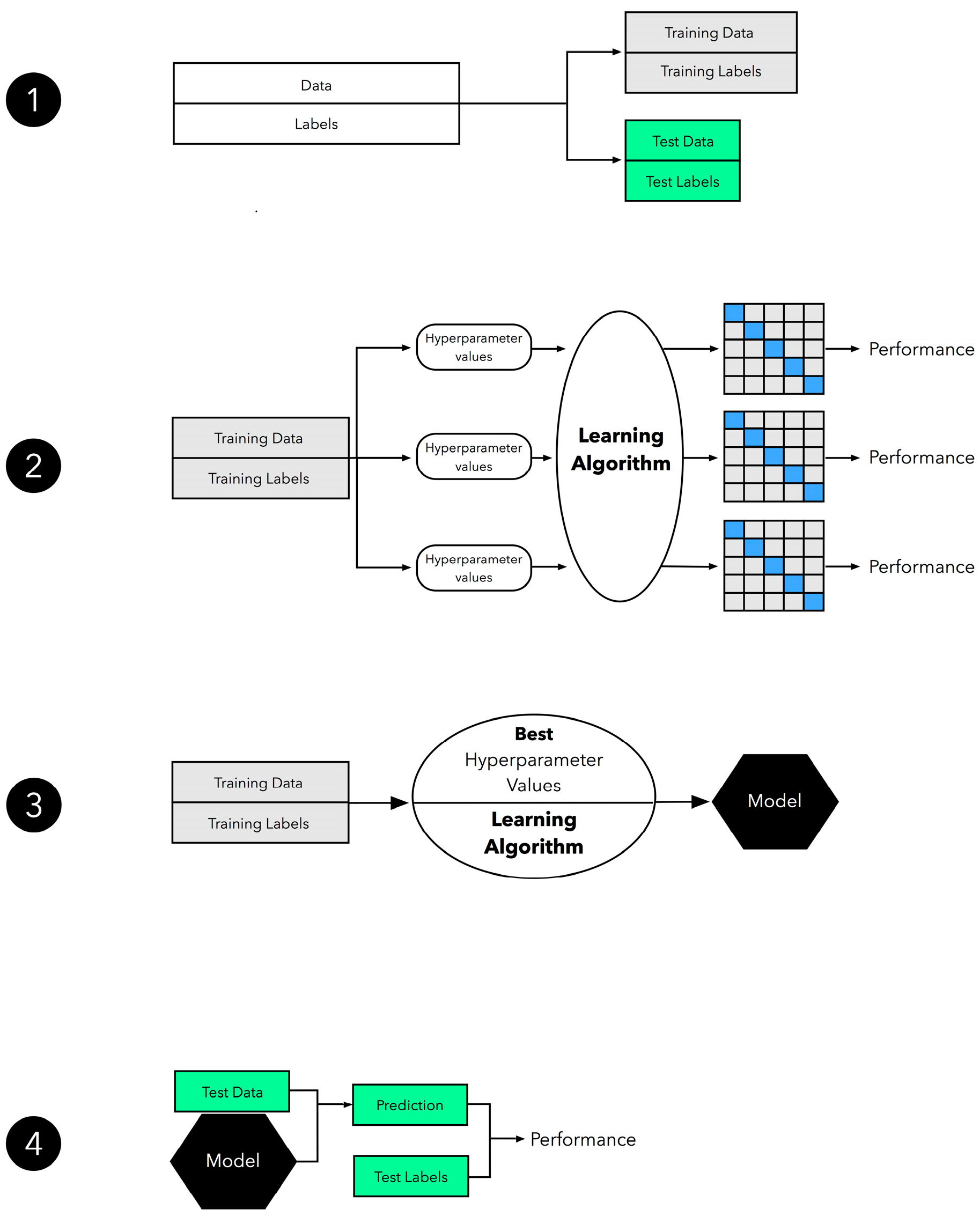 Preprints 81062 g001