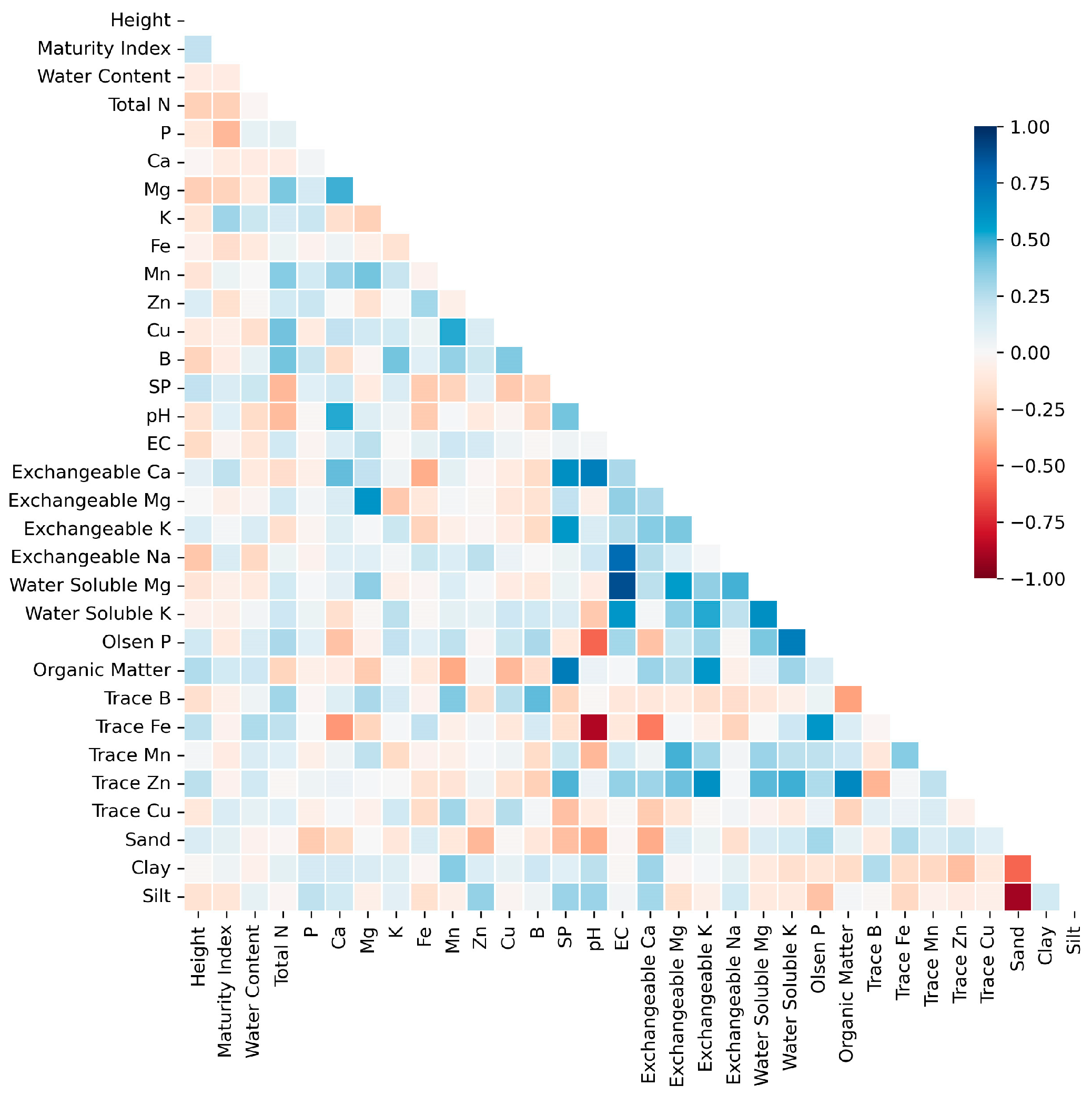Preprints 81062 g003