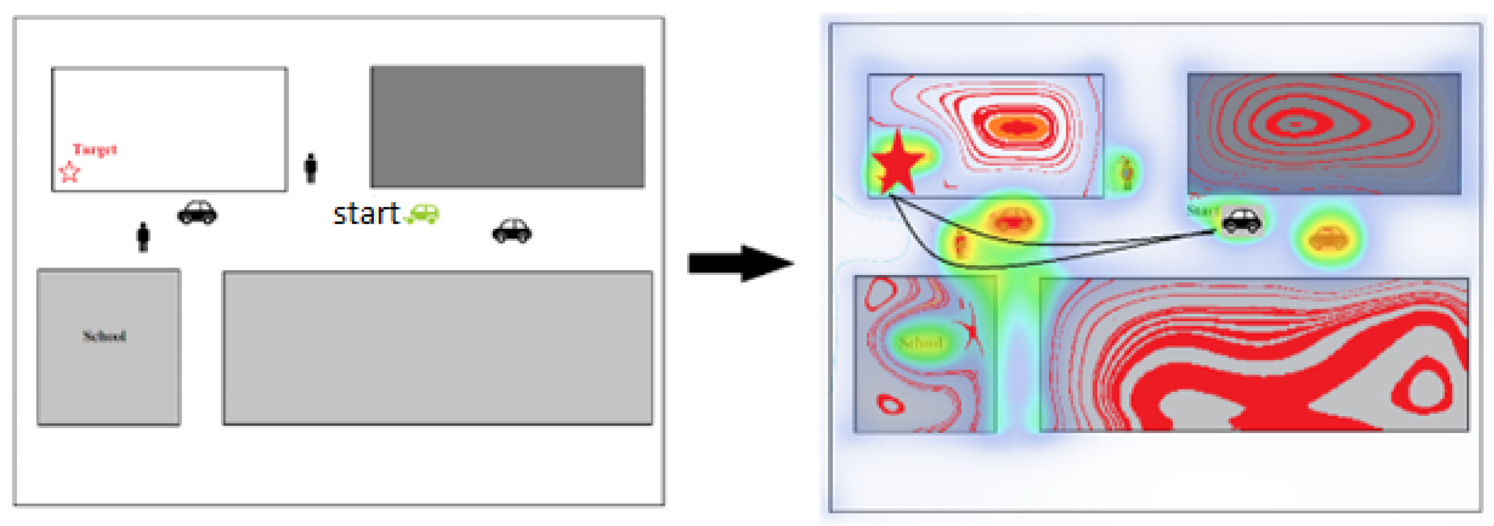 Preprints 173777 g004