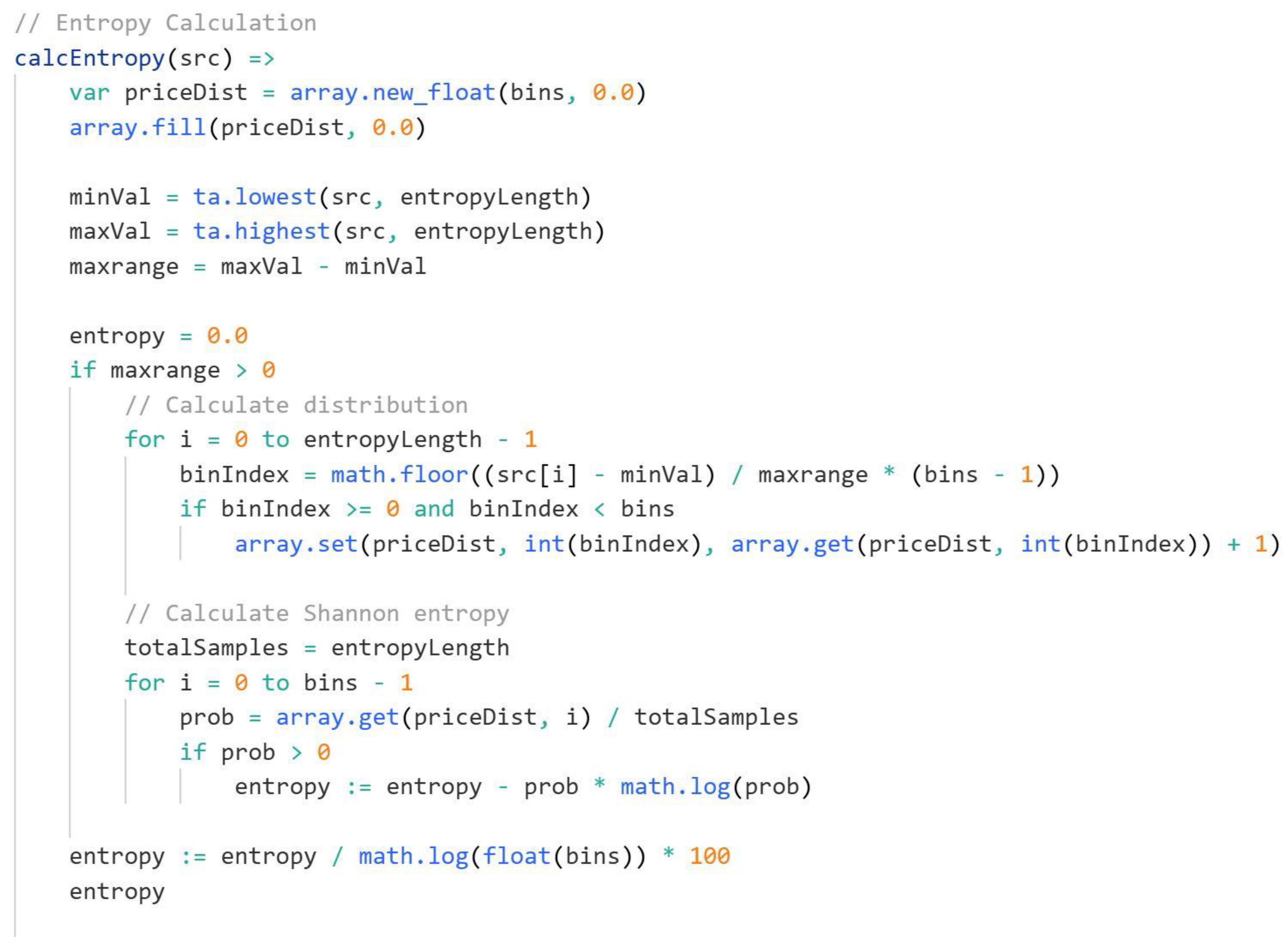 Preprints 150040 g004