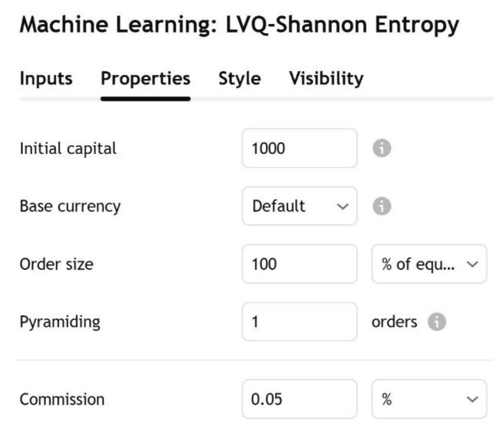 Preprints 150040 g005