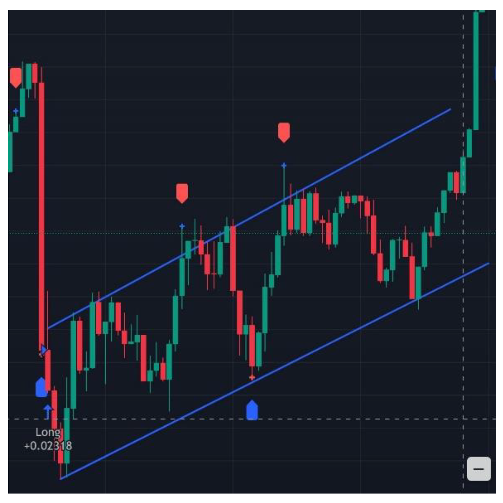Preprints 150040 g007