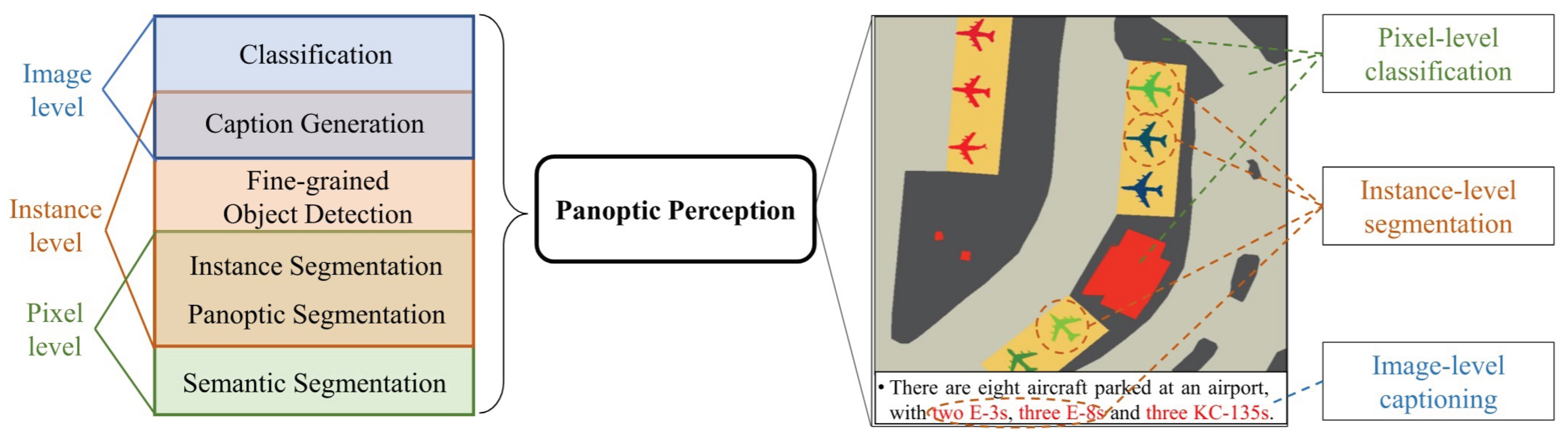 Preprints 178090 g005