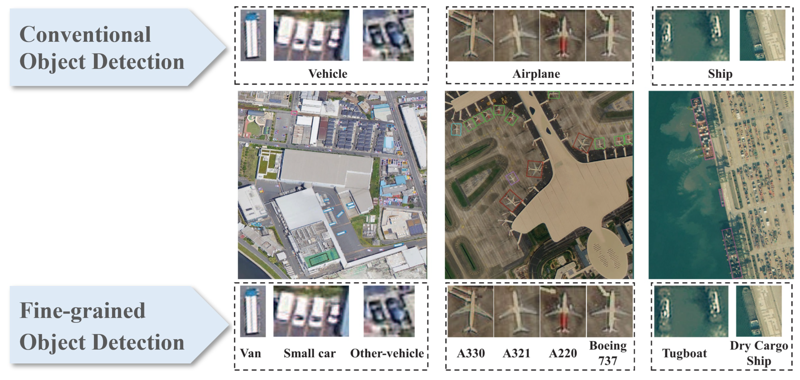 Preprints 178090 g007