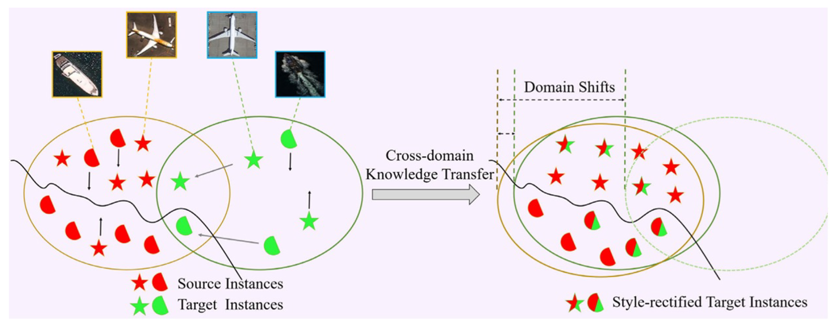 Preprints 178090 g009