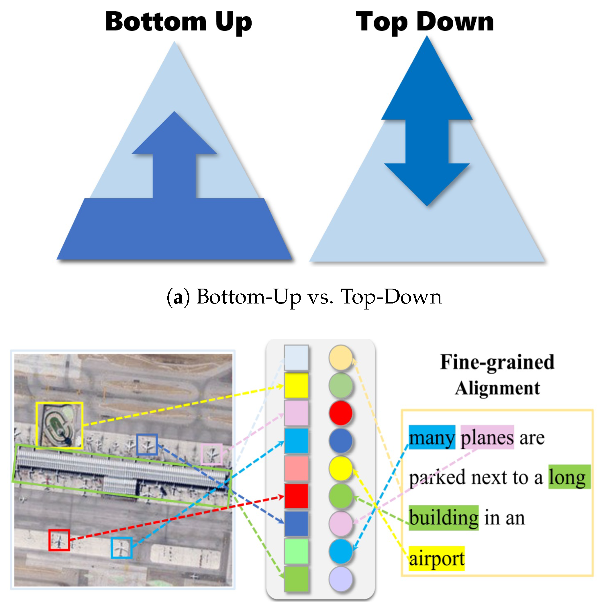 Preprints 178090 g010