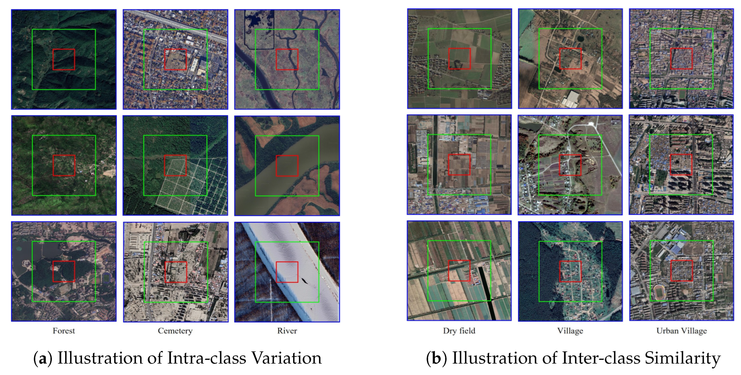 Preprints 178090 g011