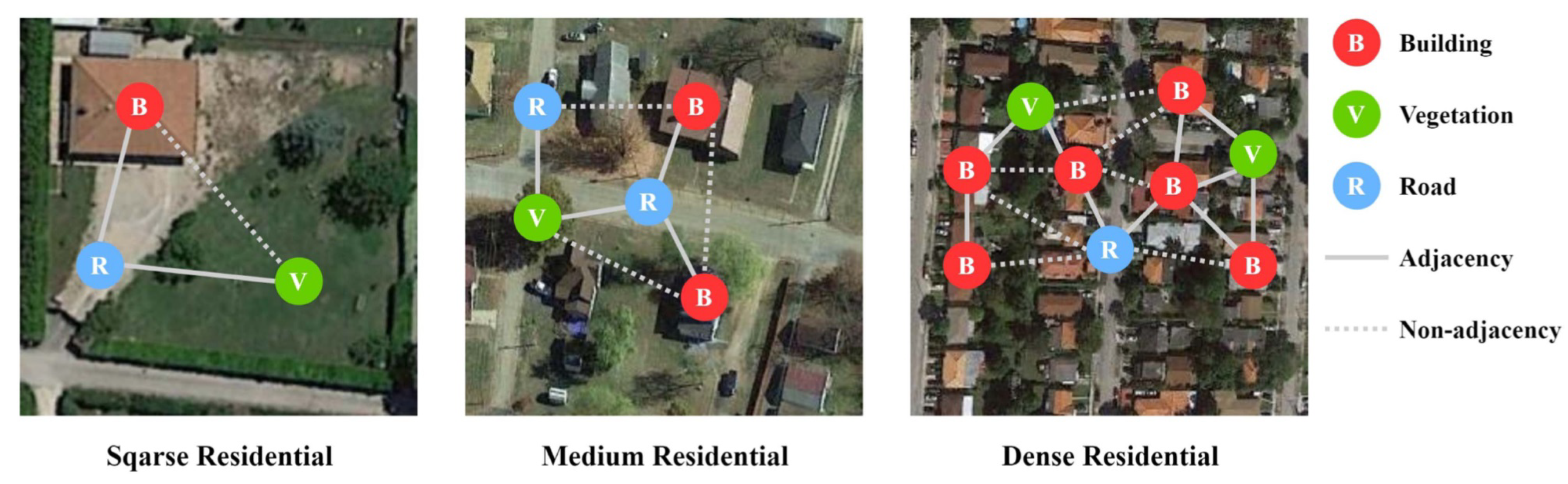 Preprints 178090 g012