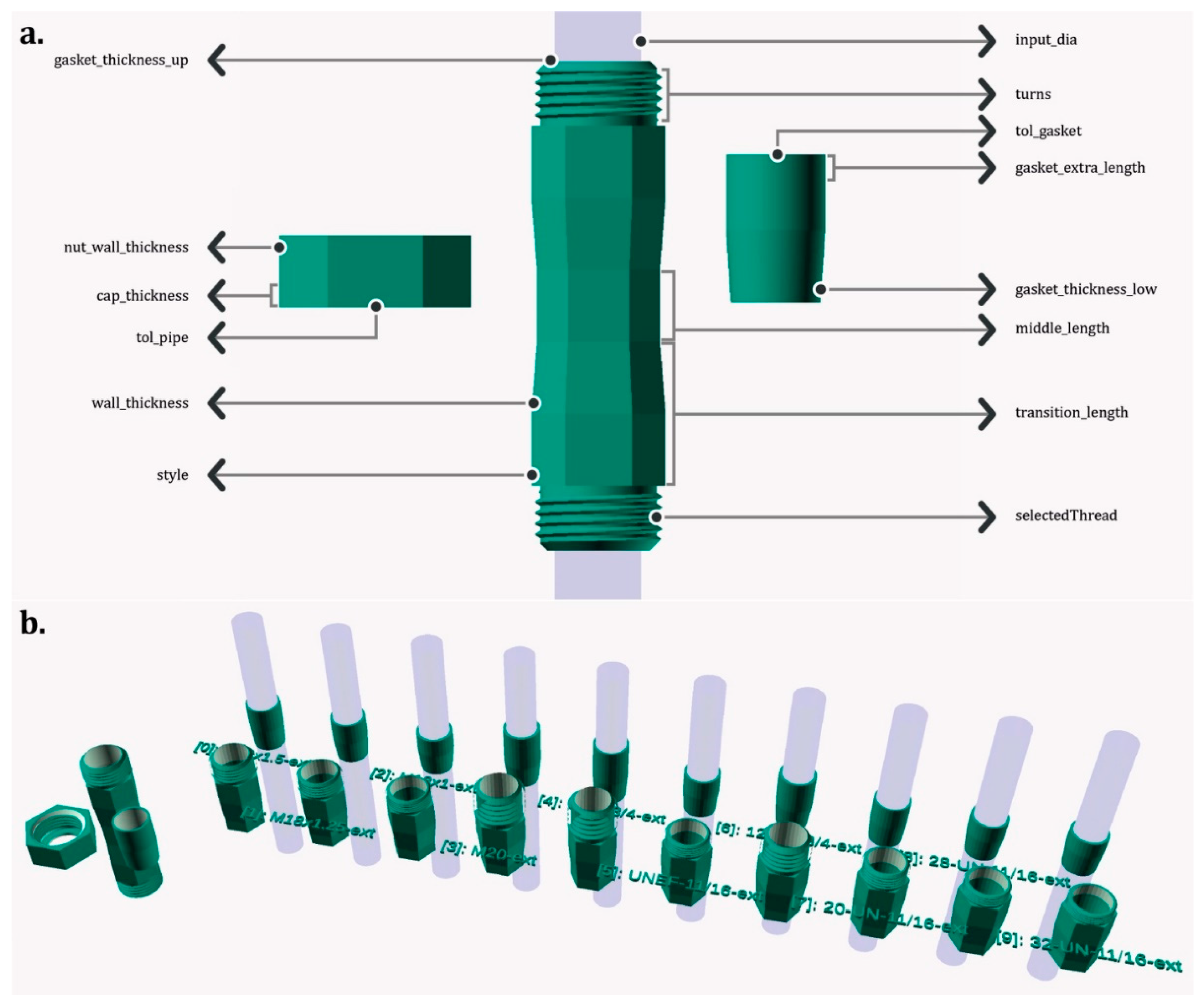 Preprints 144780 g002