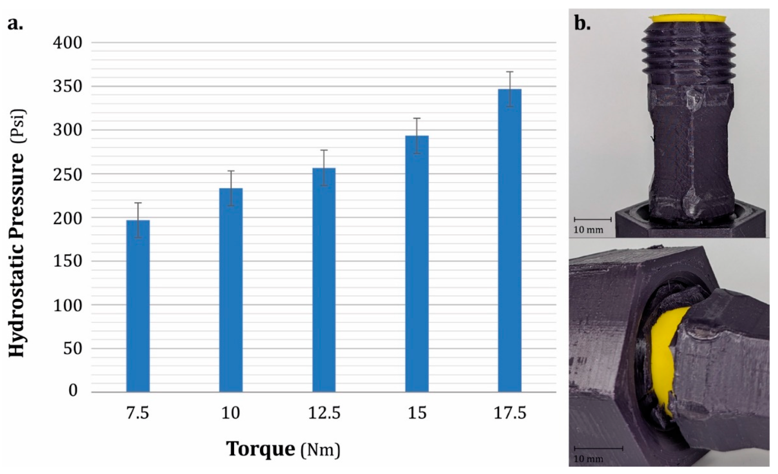 Preprints 144780 g006