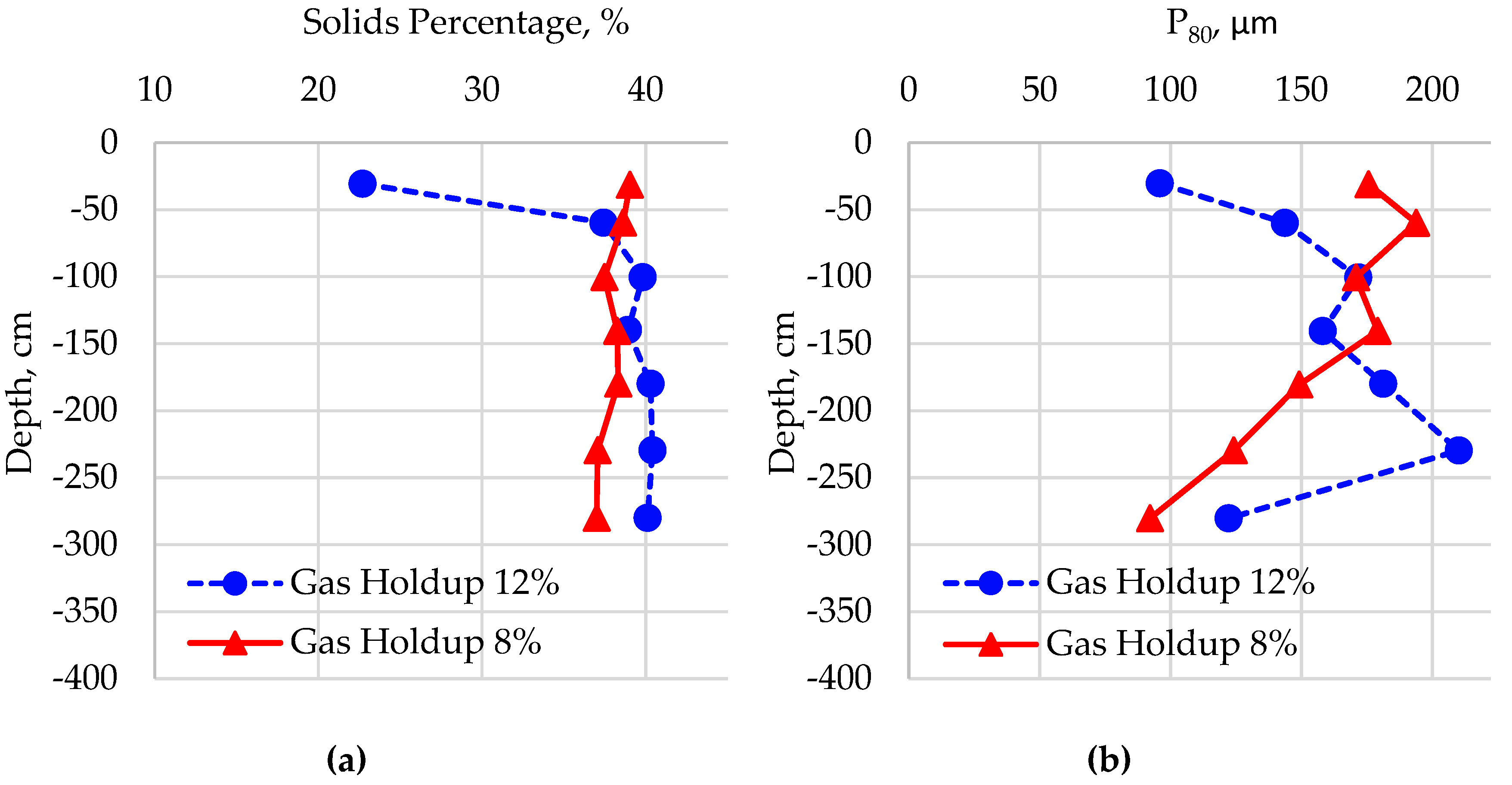Preprints 86746 g004