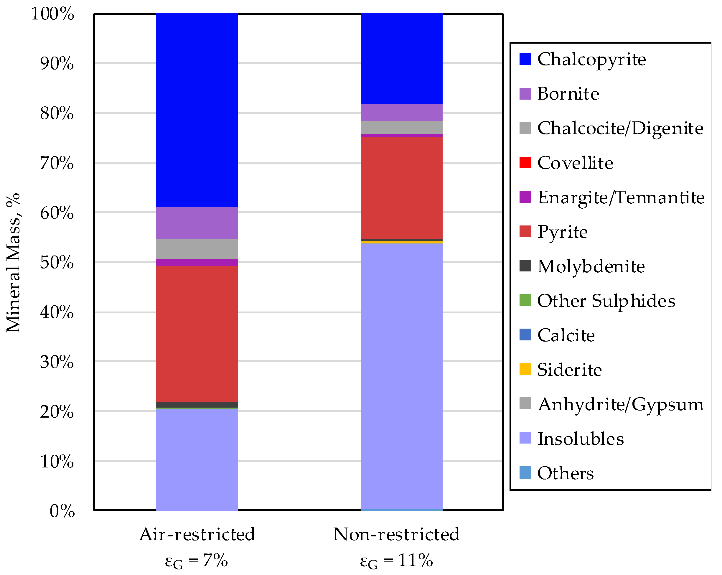 Preprints 86746 g006