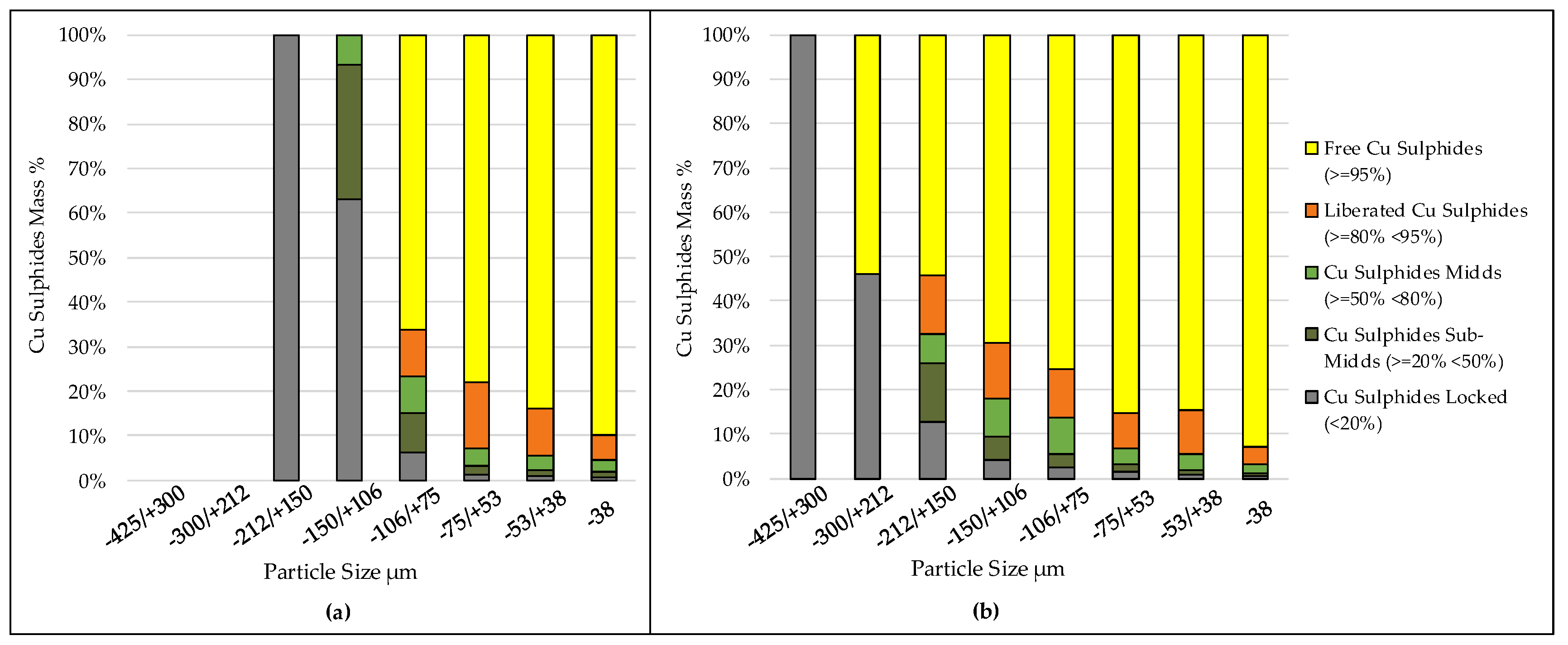Preprints 86746 g007