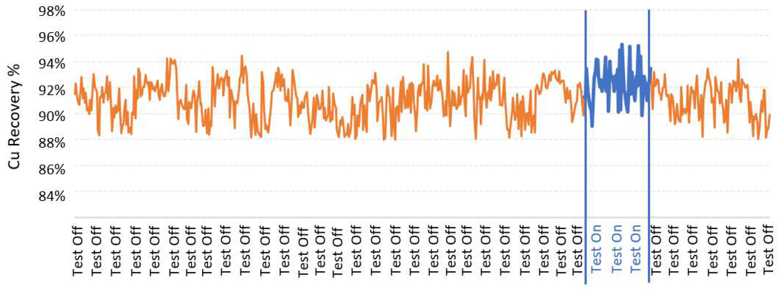 Preprints 86746 g009