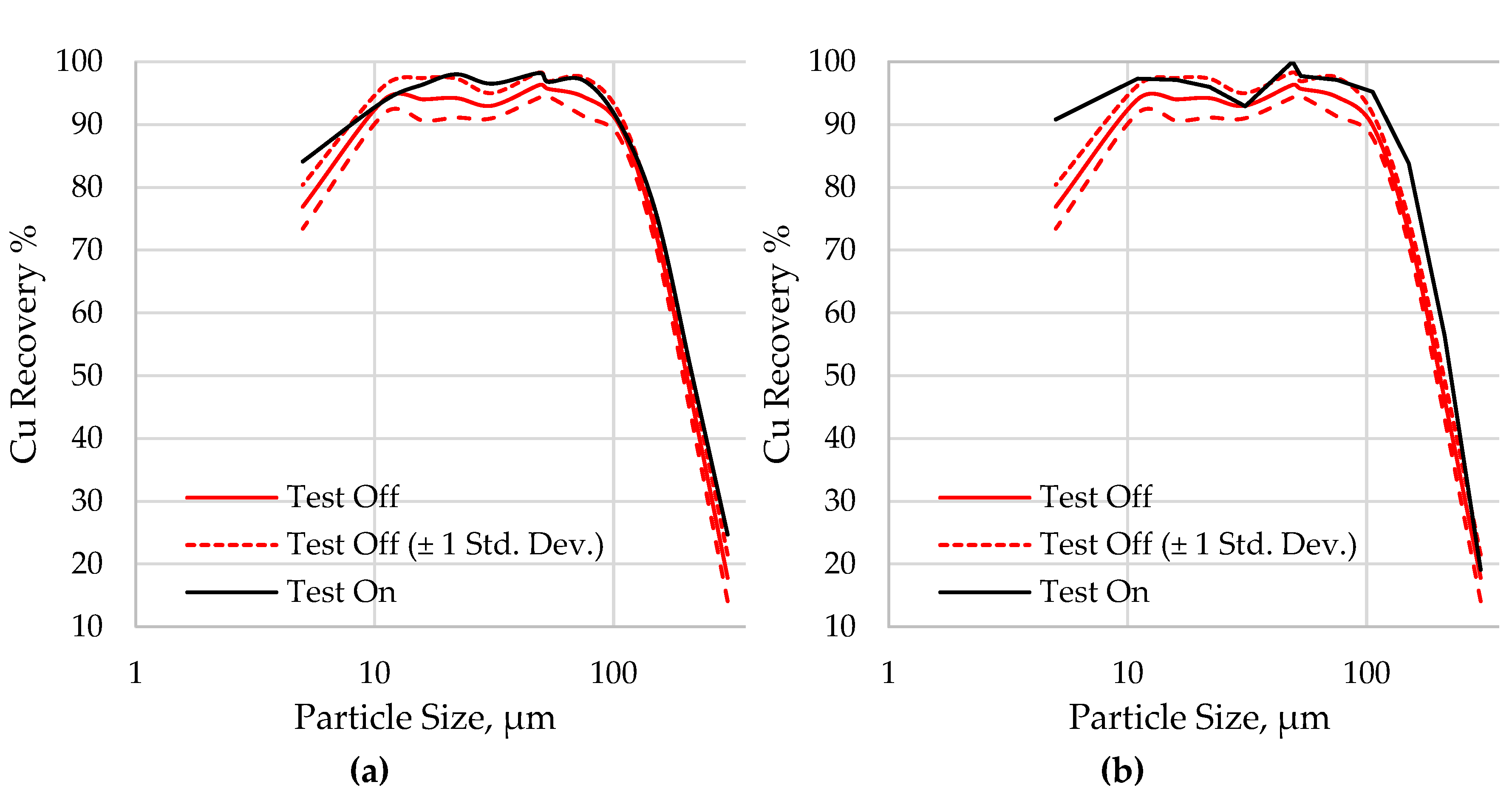 Preprints 86746 g010