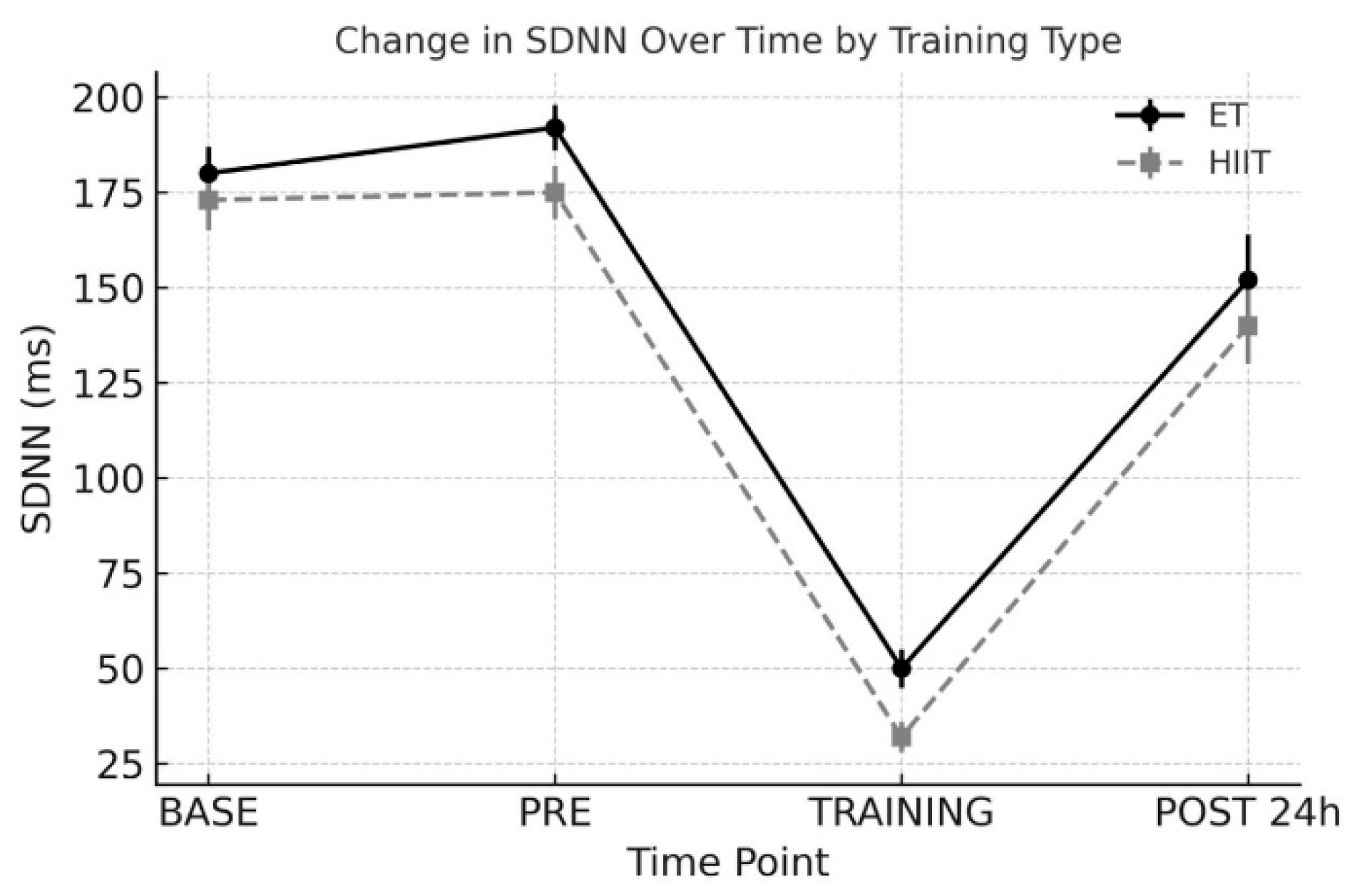 Preprints 211206 g002