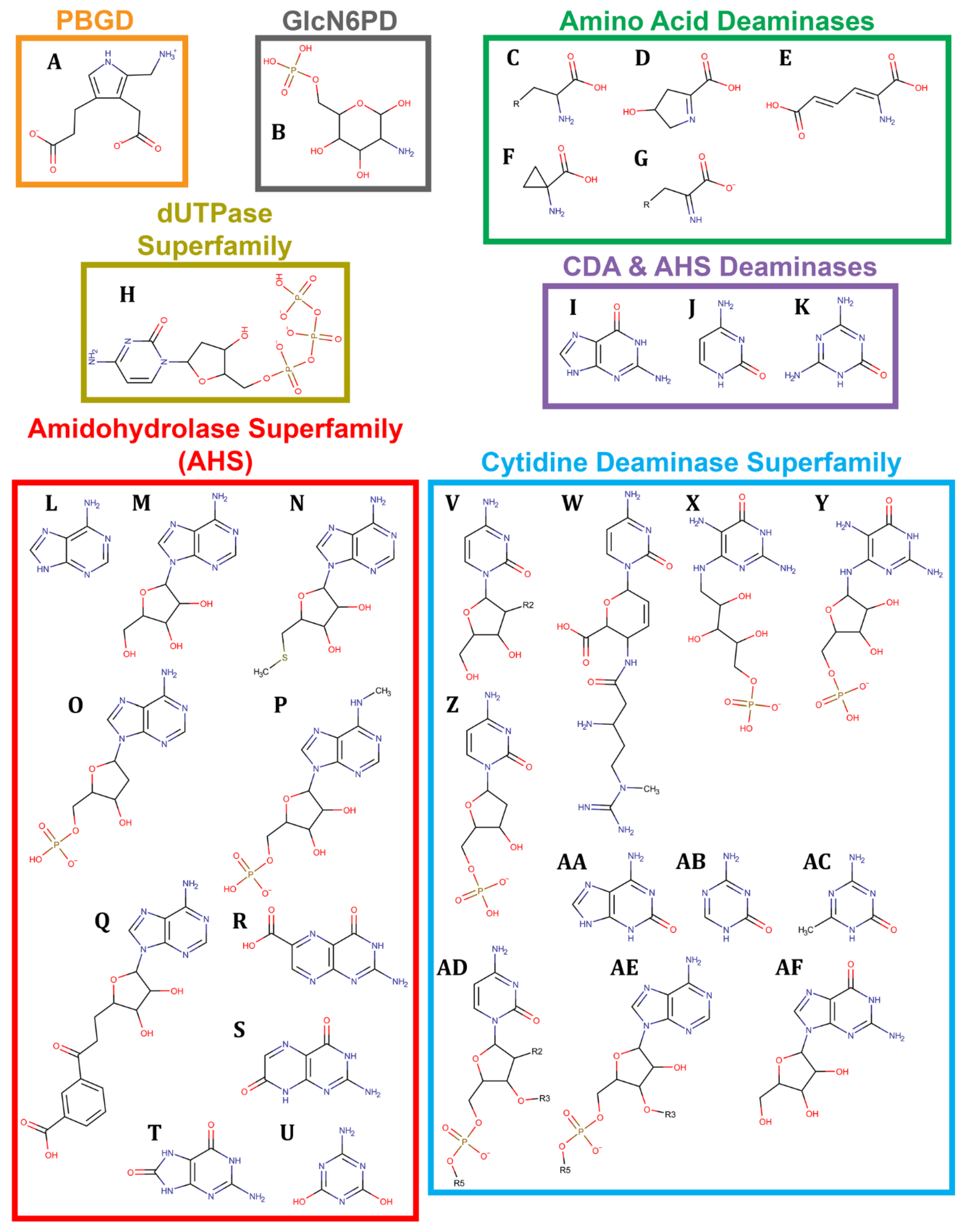 Preprints 178978 g002