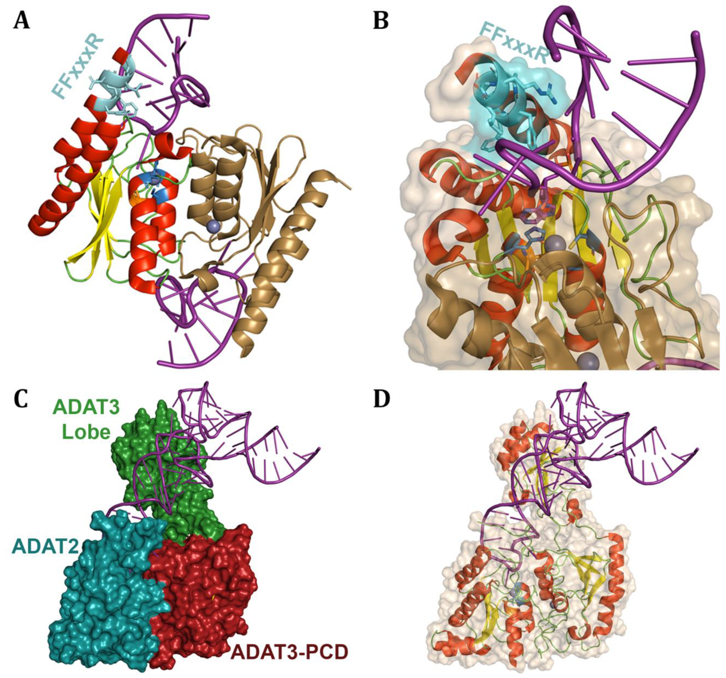 Preprints 178978 g008
