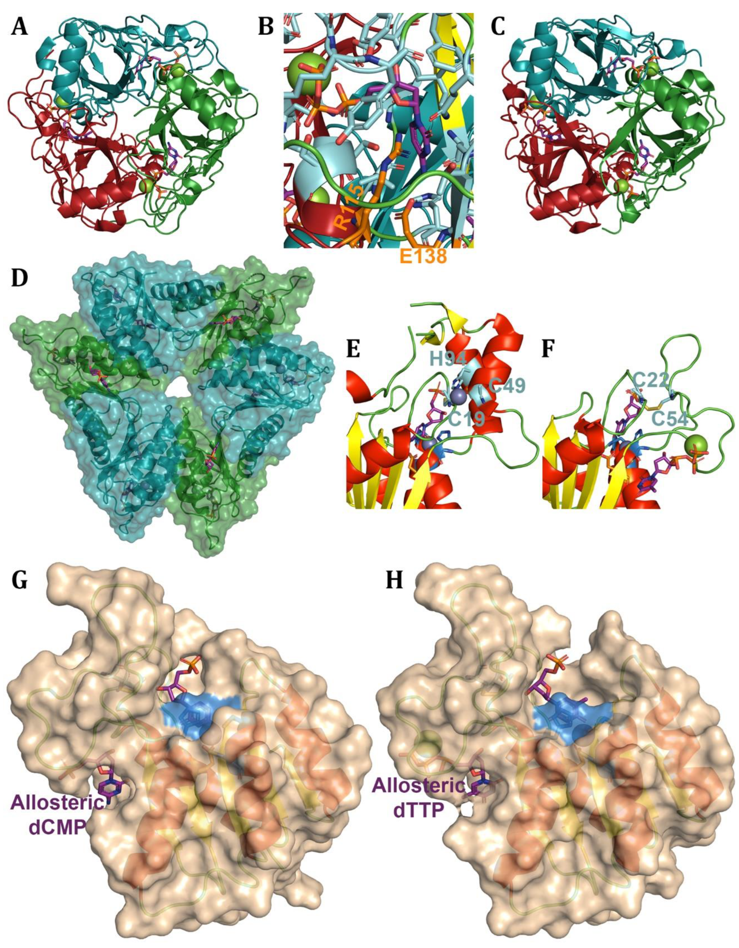 Preprints 178978 g012