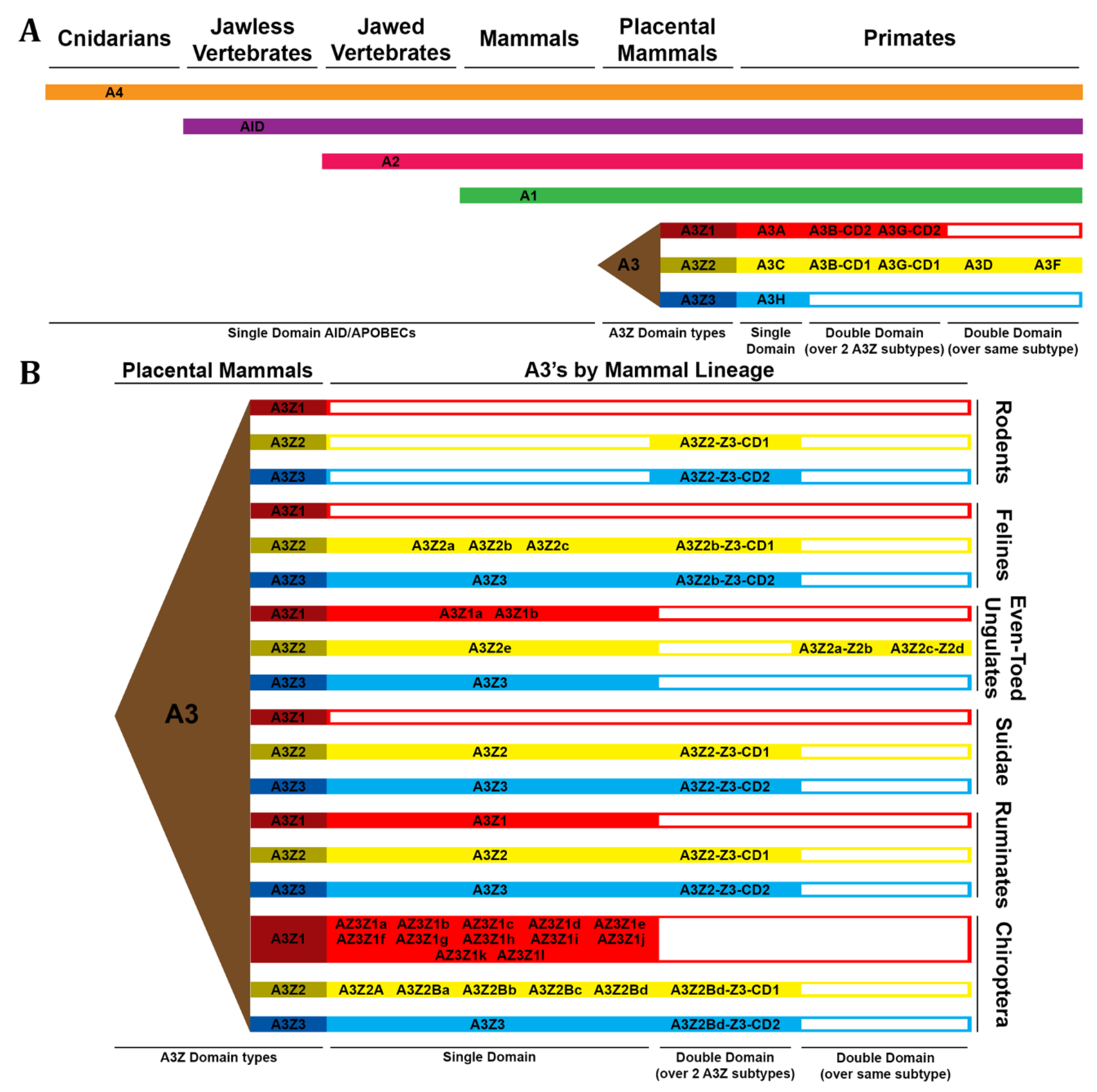 Preprints 178978 g016