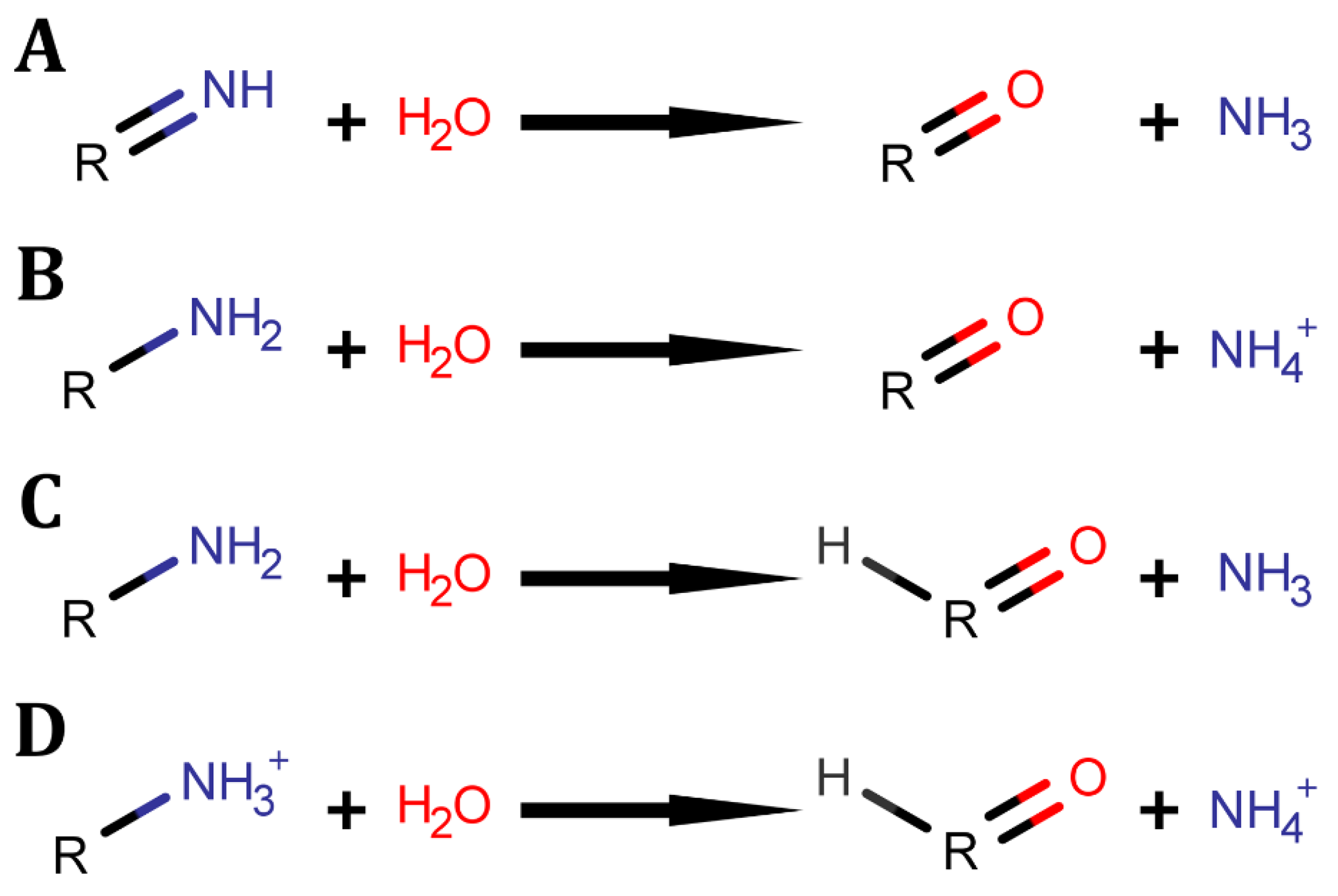 Preprints 178978 sch001