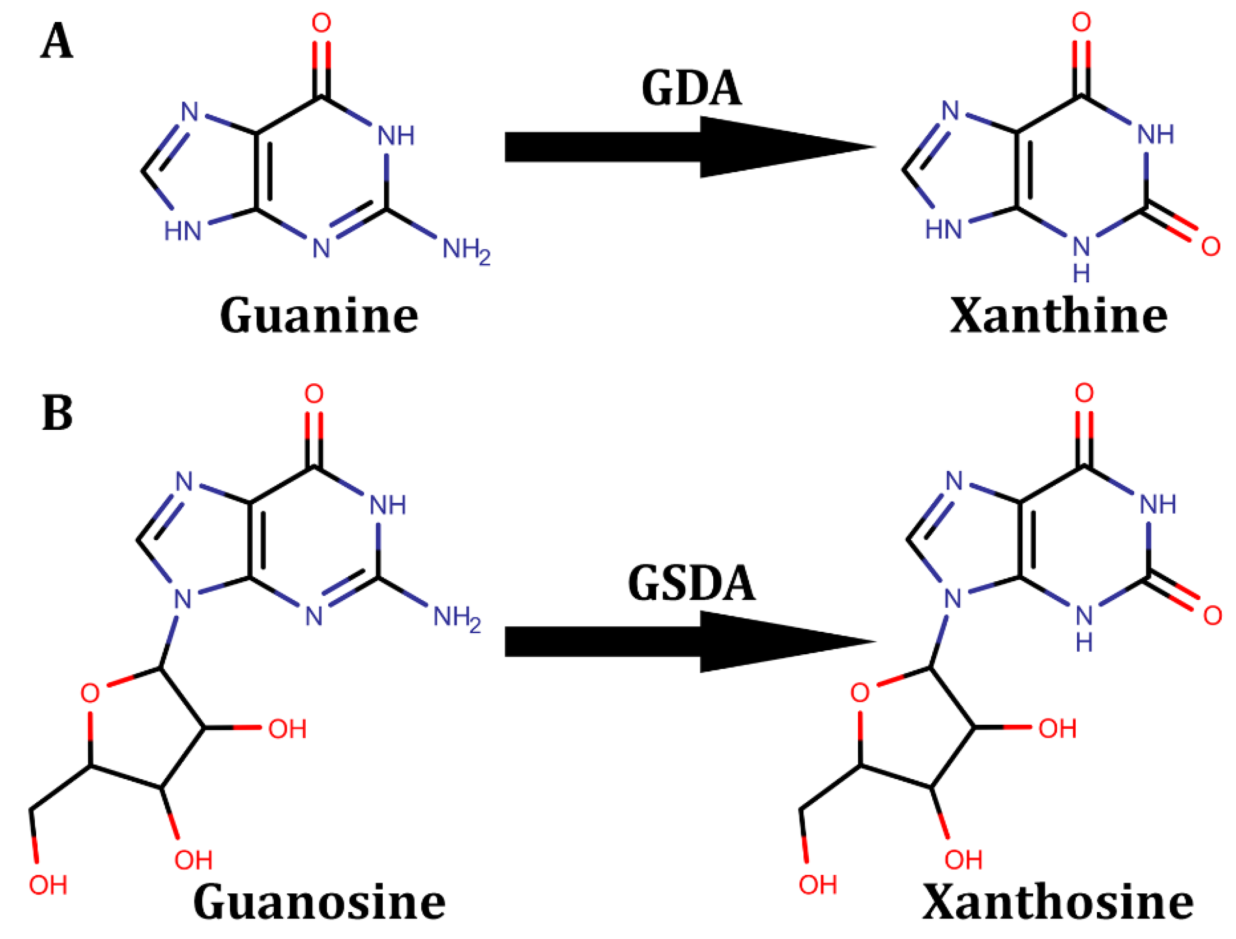 Preprints 178978 sch005
