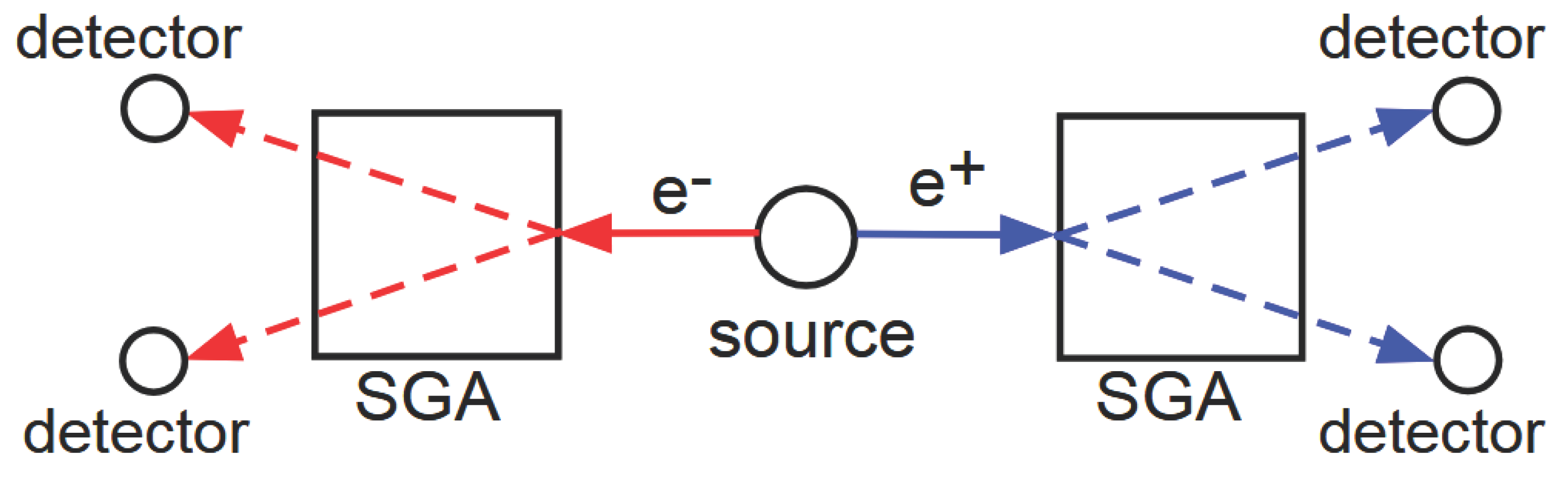 Preprints 192081 g001