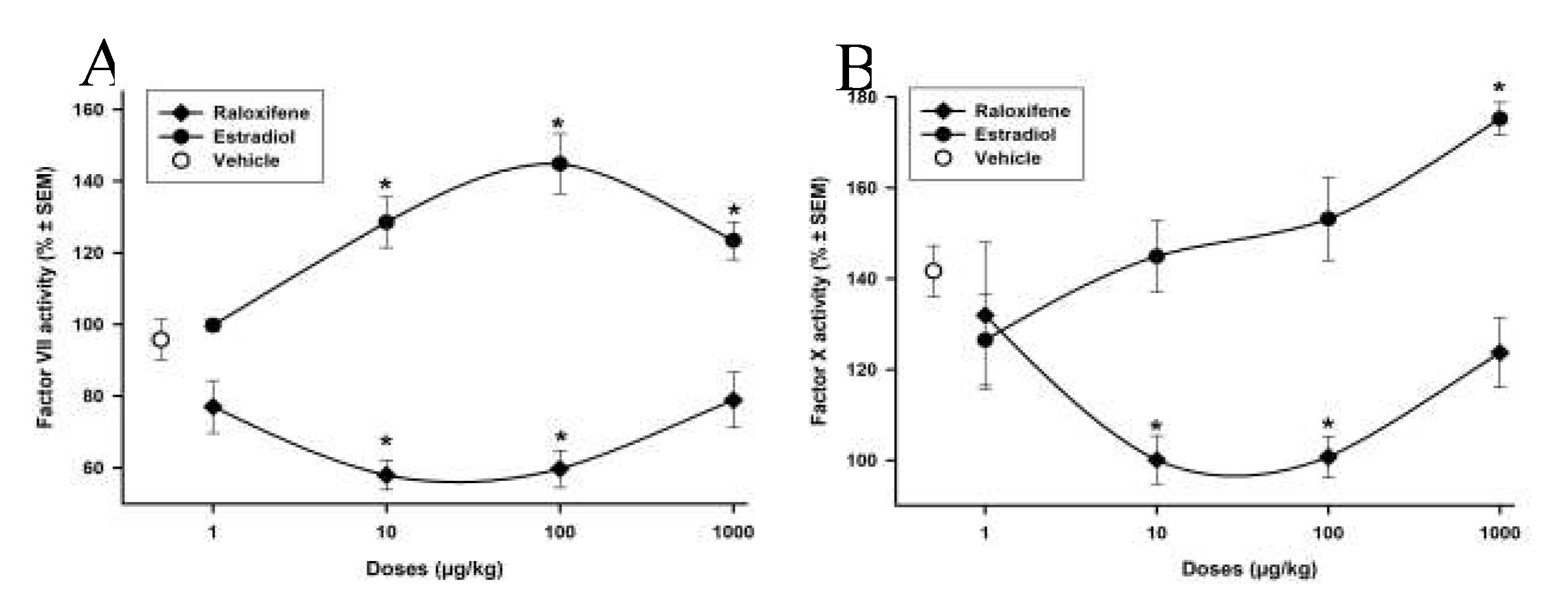 Preprints 78133 g002