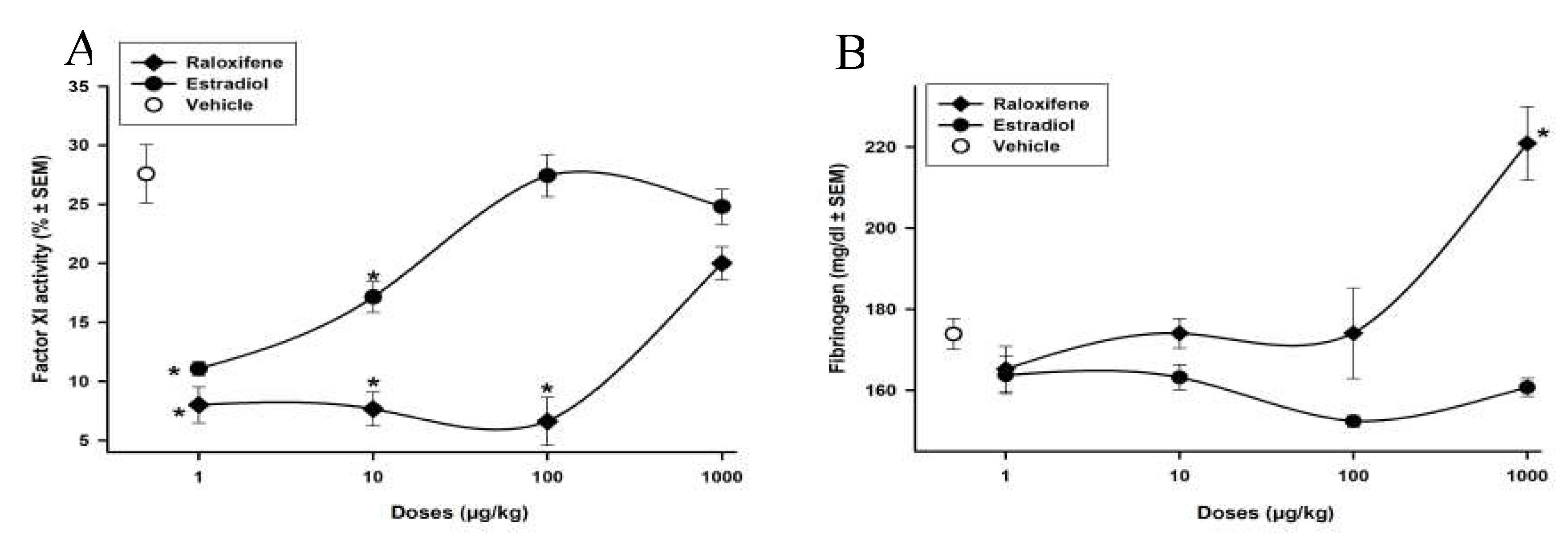 Preprints 78133 g003
