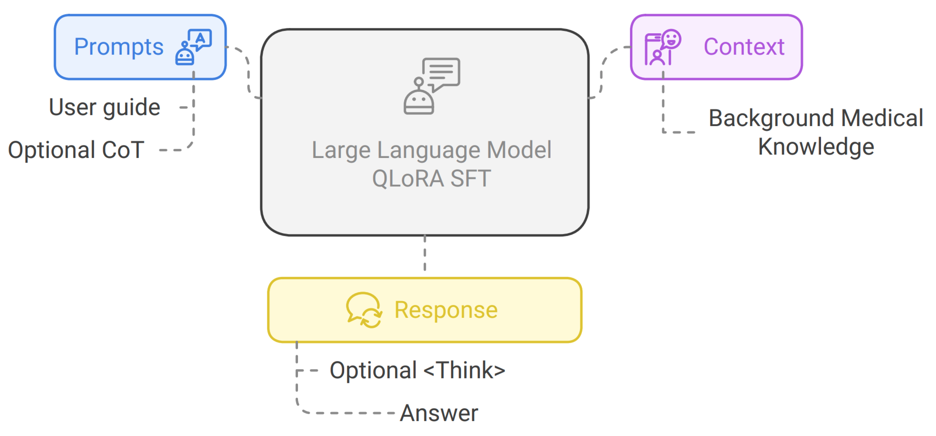Preprints 162113 g001