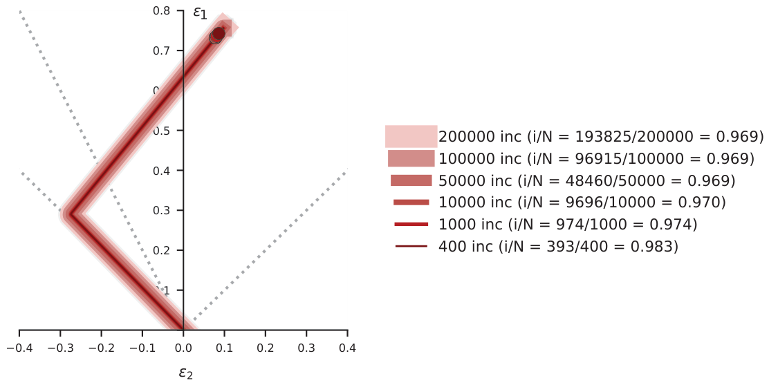 Preprints 230765 g010 Preprints 230765 g010