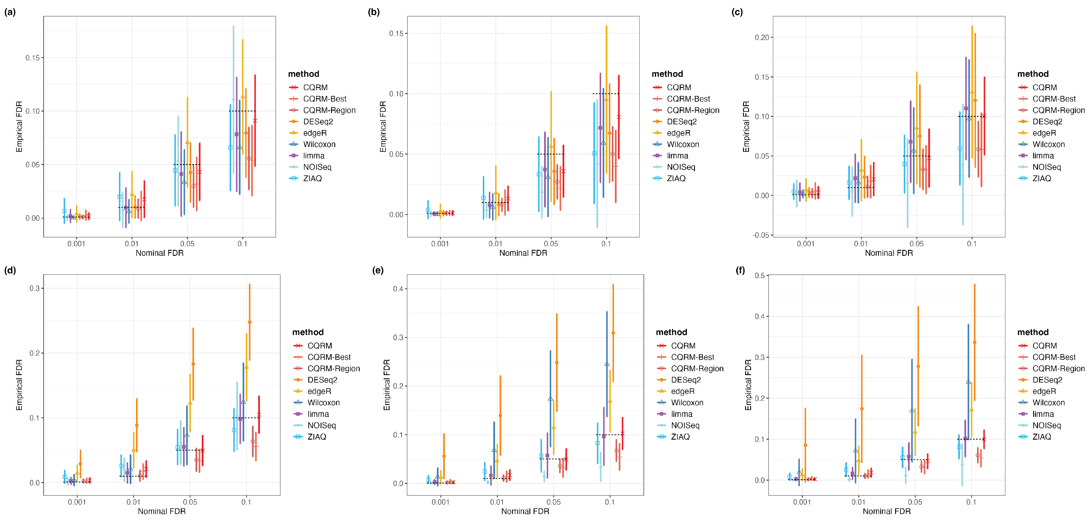 Preprints 224031 g001 Preprints 224031 g001