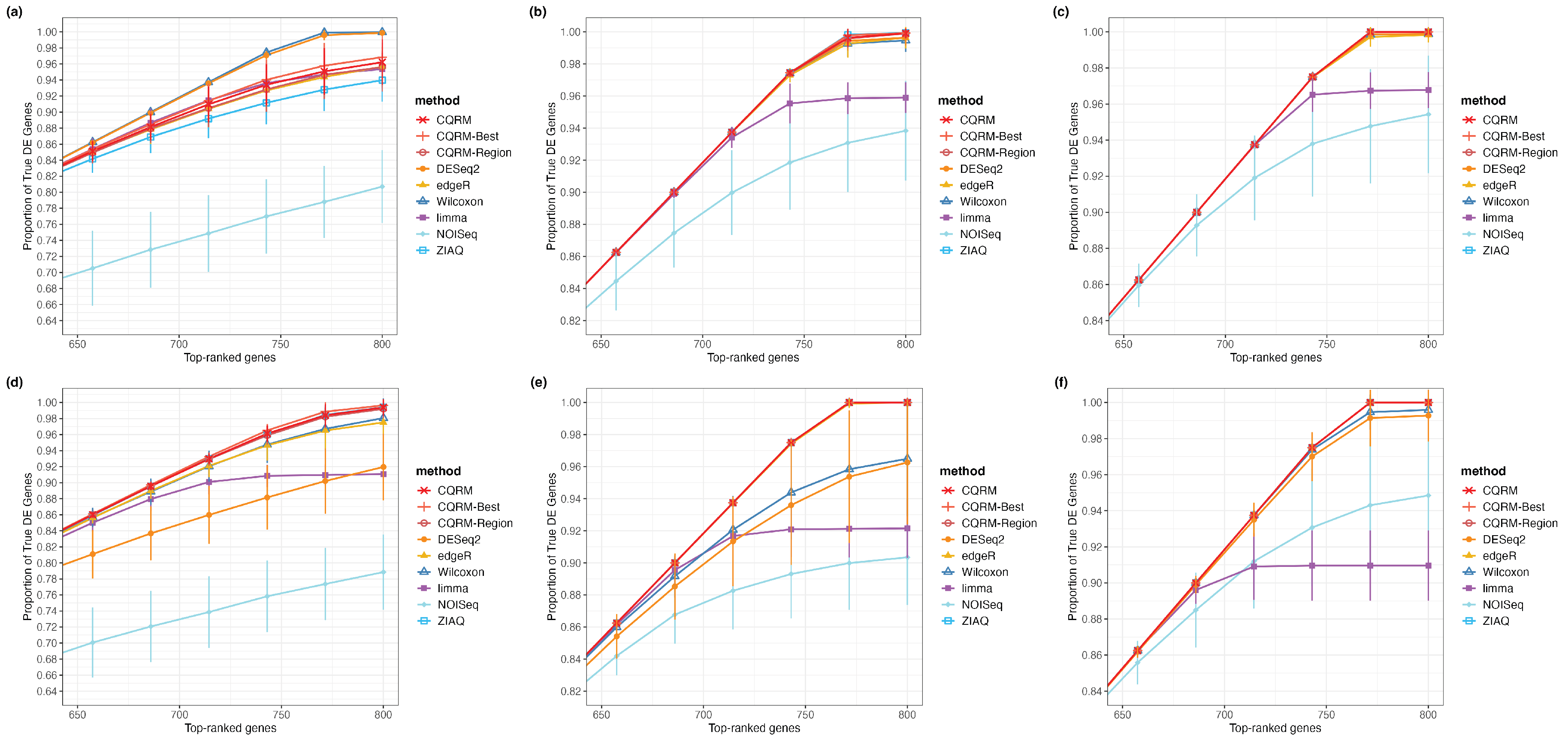 Preprints 224031 g002 Preprints 224031 g002