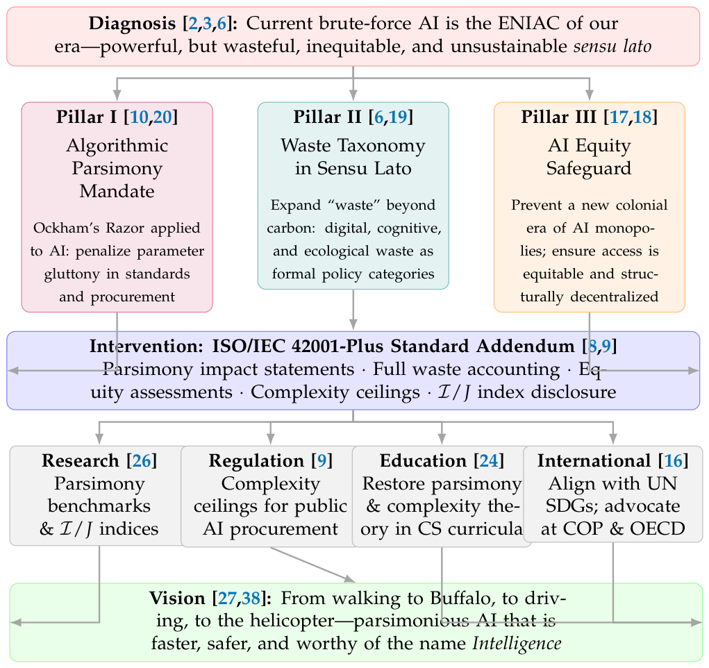 Preprints 211447 g002