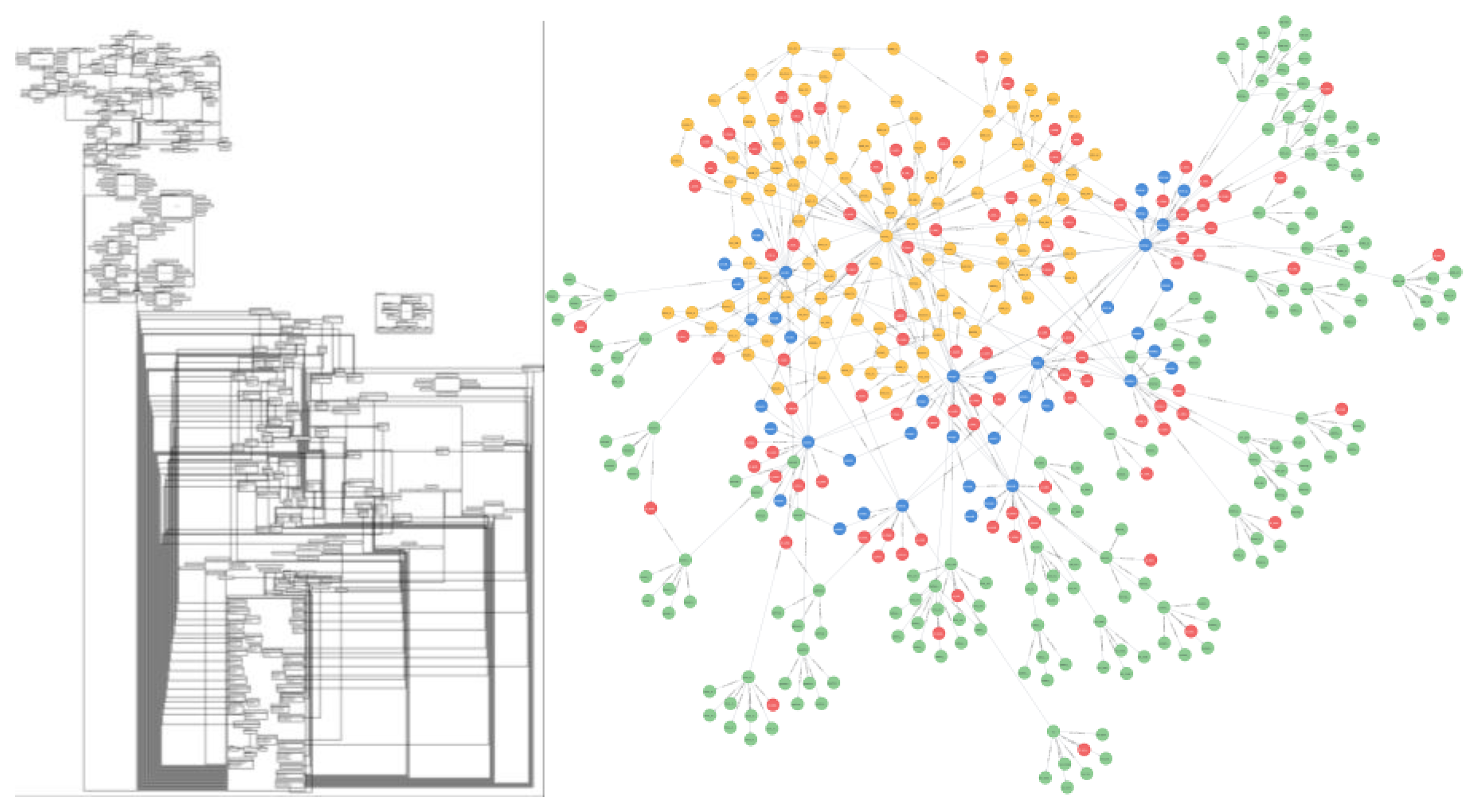 Preprints 188047 g004