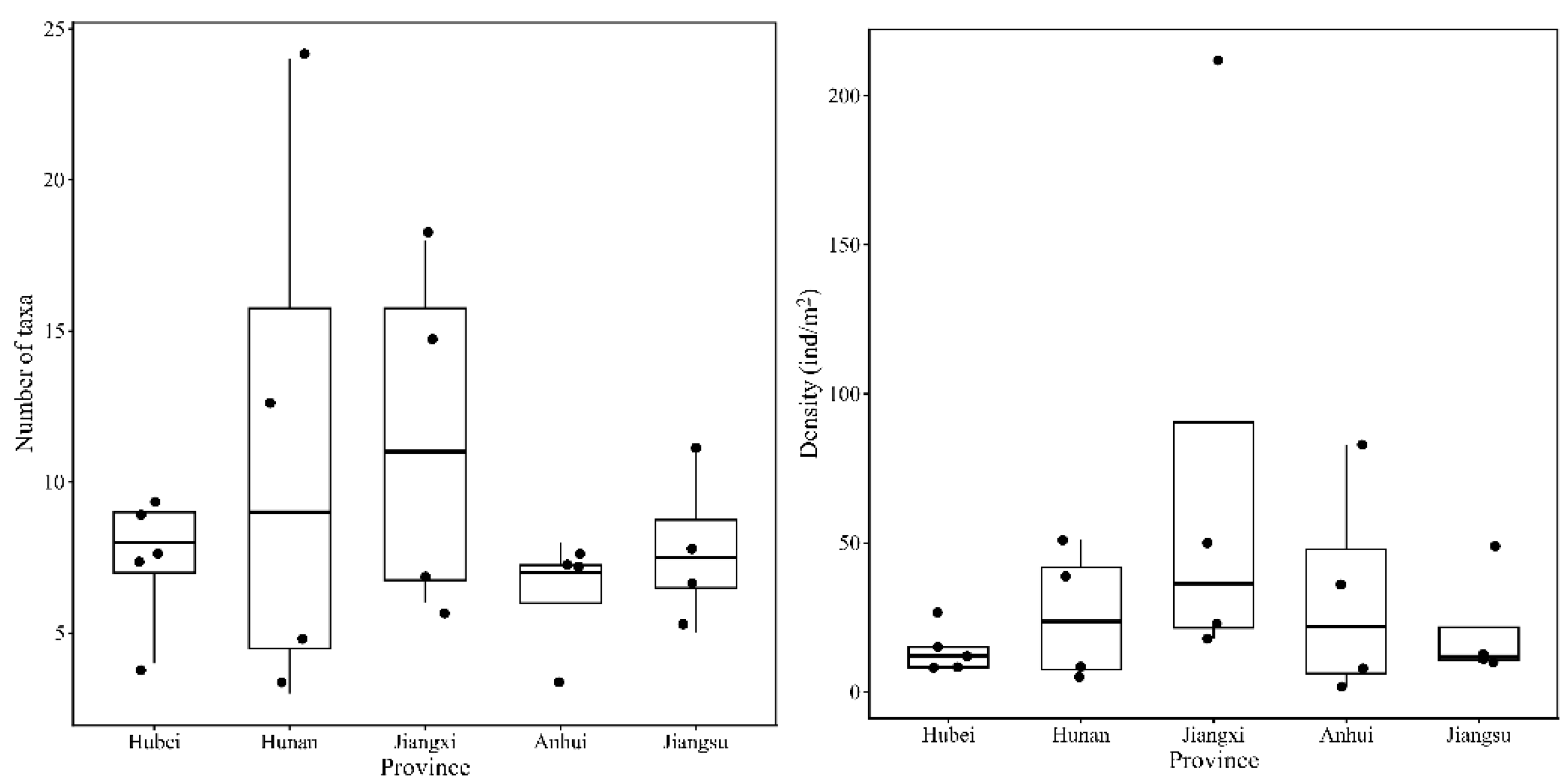 Preprints 219645 g004 Preprints 219645 g004