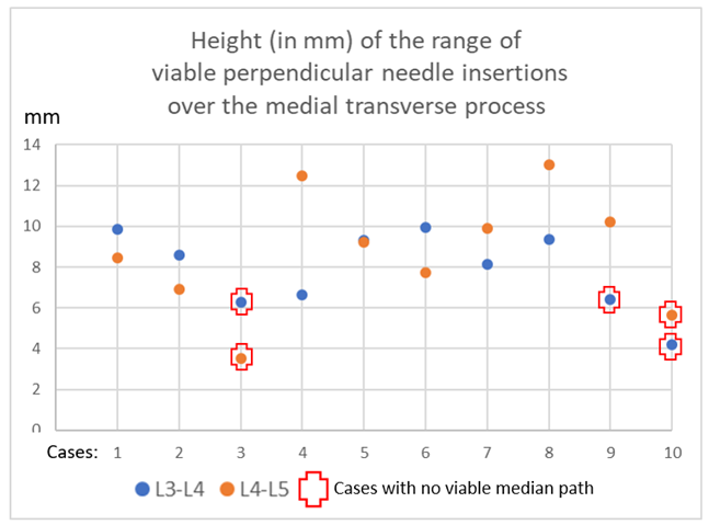 Preprints 183817 i001