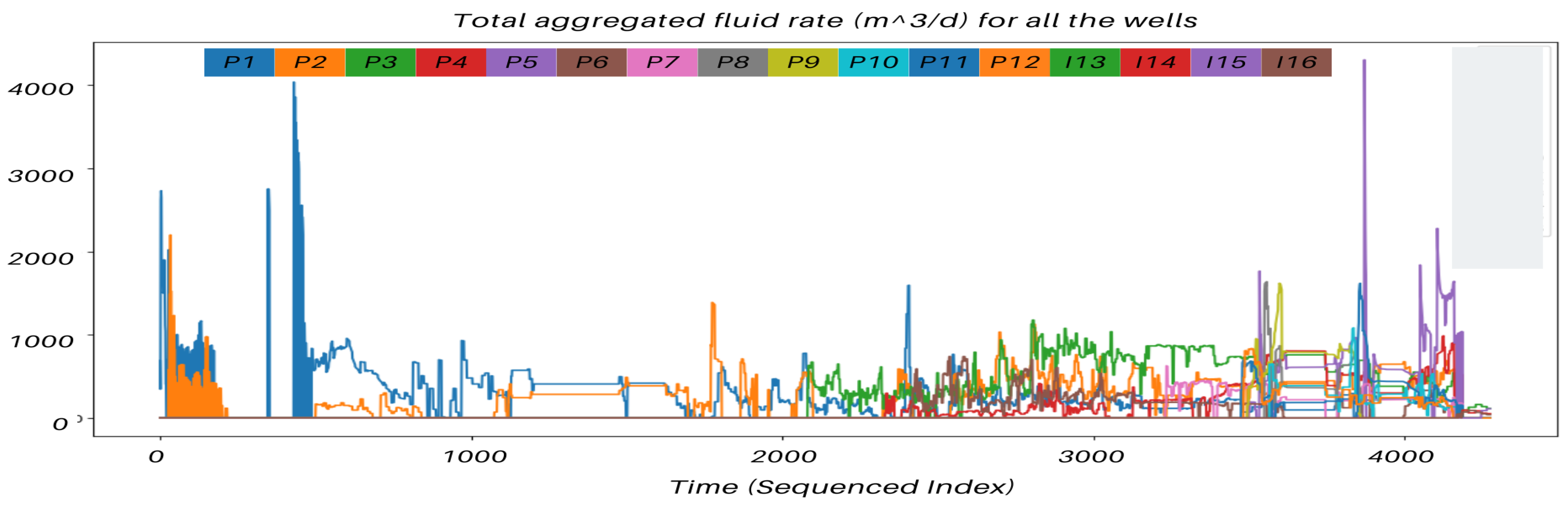 Preprints 150568 g001
