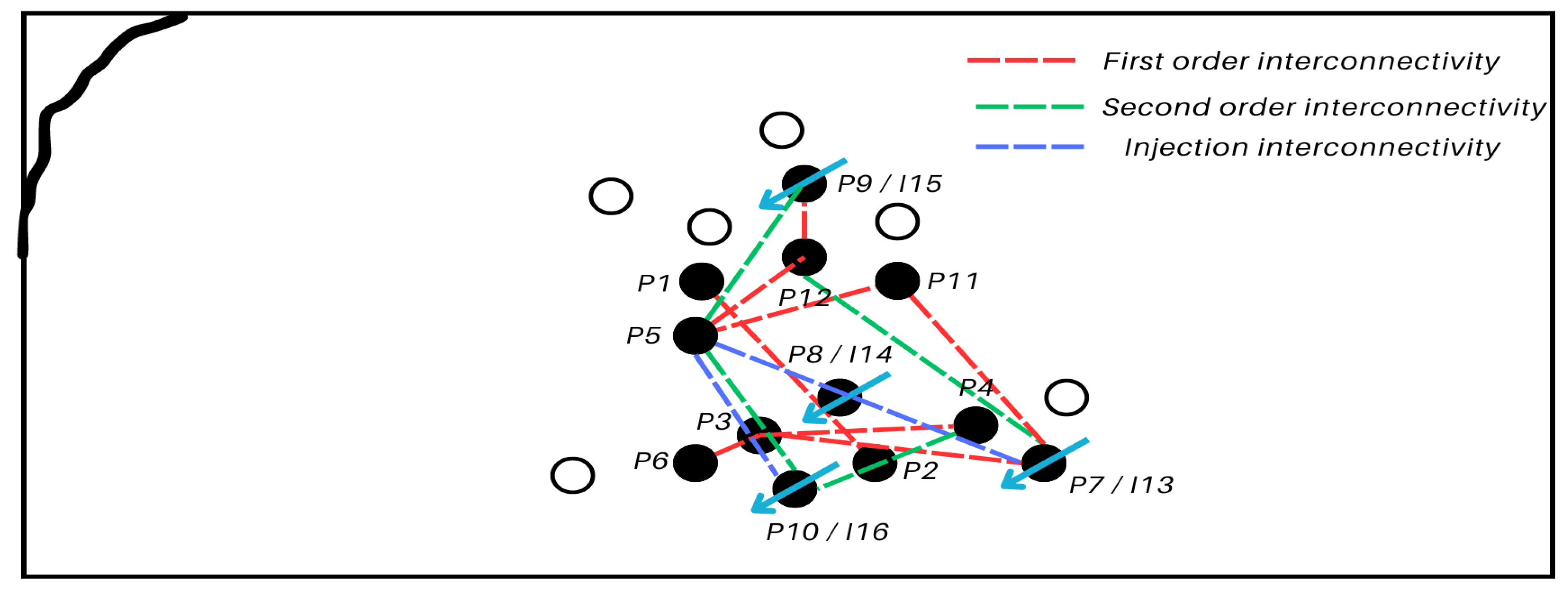 Preprints 150568 g012