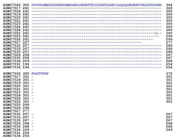 Preprints 217367 g001b