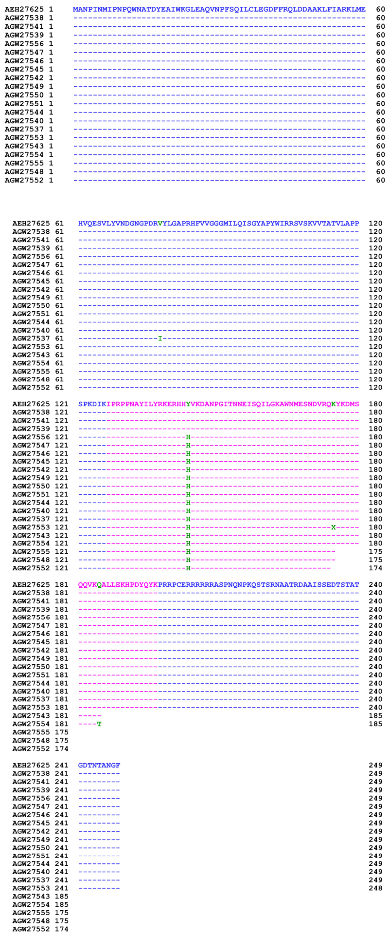 Preprints 217367 g003 Preprints 217367 g003