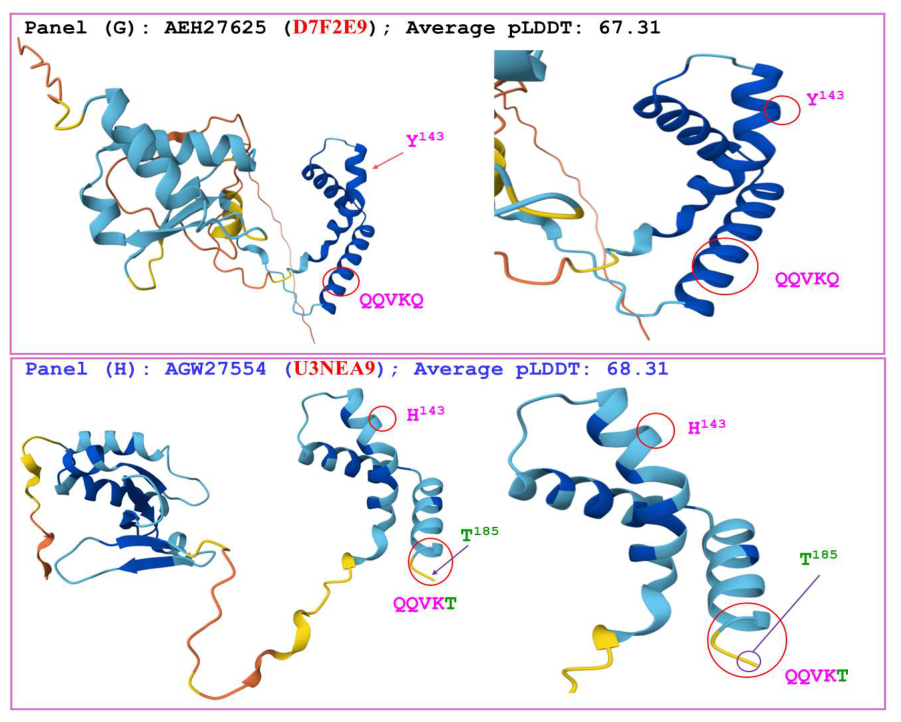 Preprints 217367 g007b